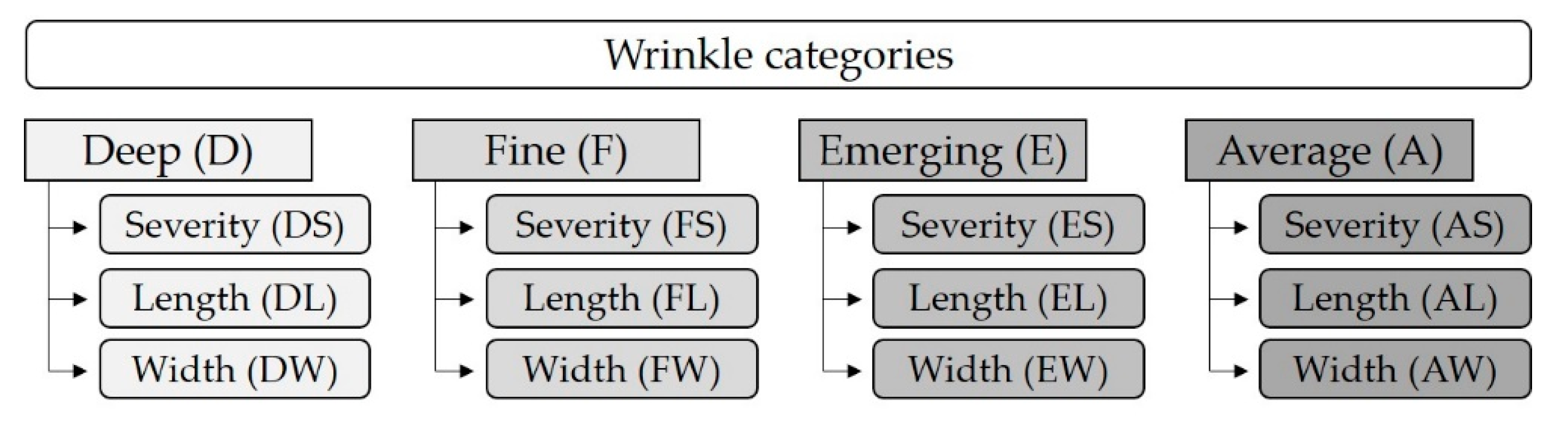 Nutrients 12 03381 g001