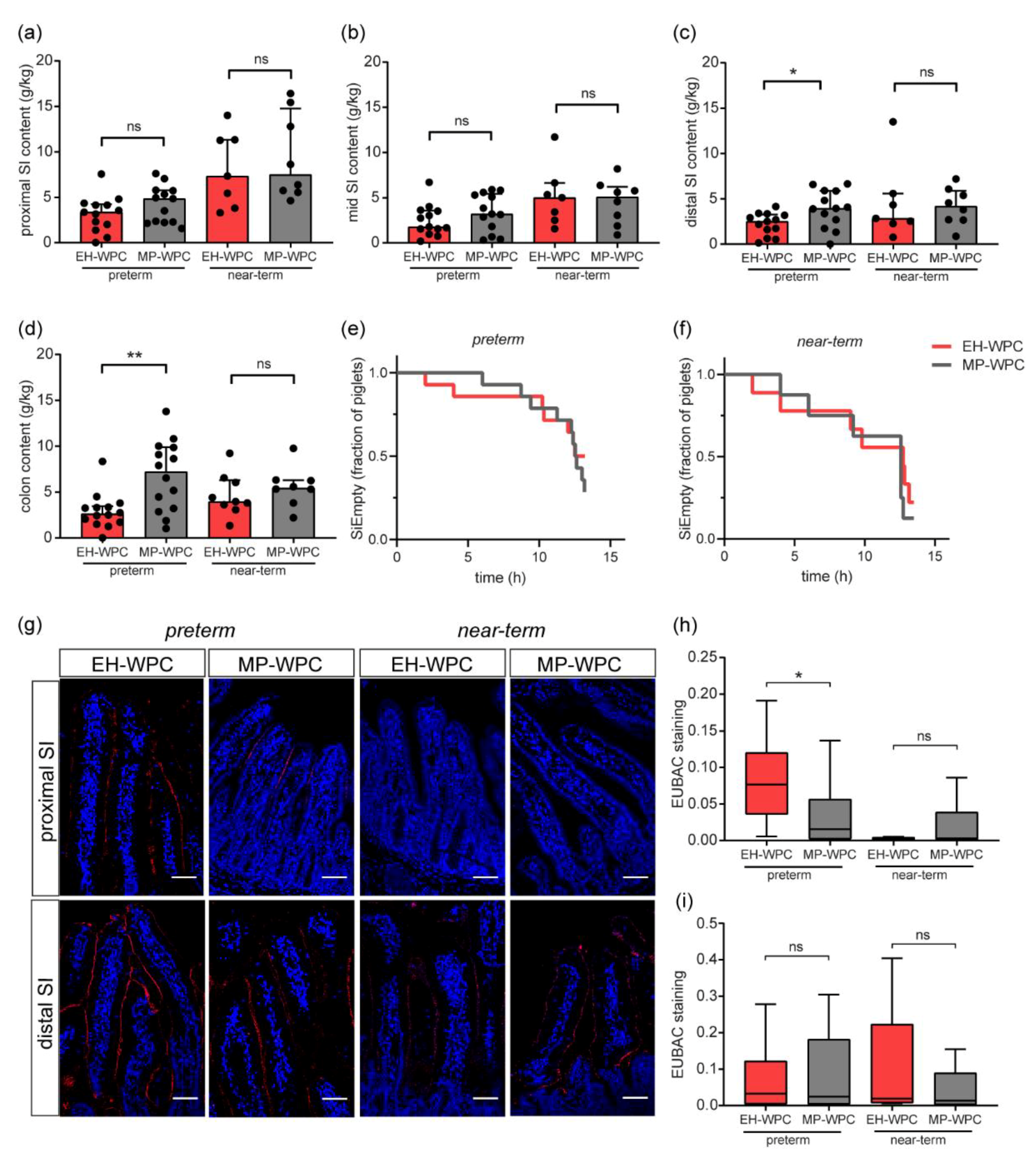 Nutrients 12 03391 g004