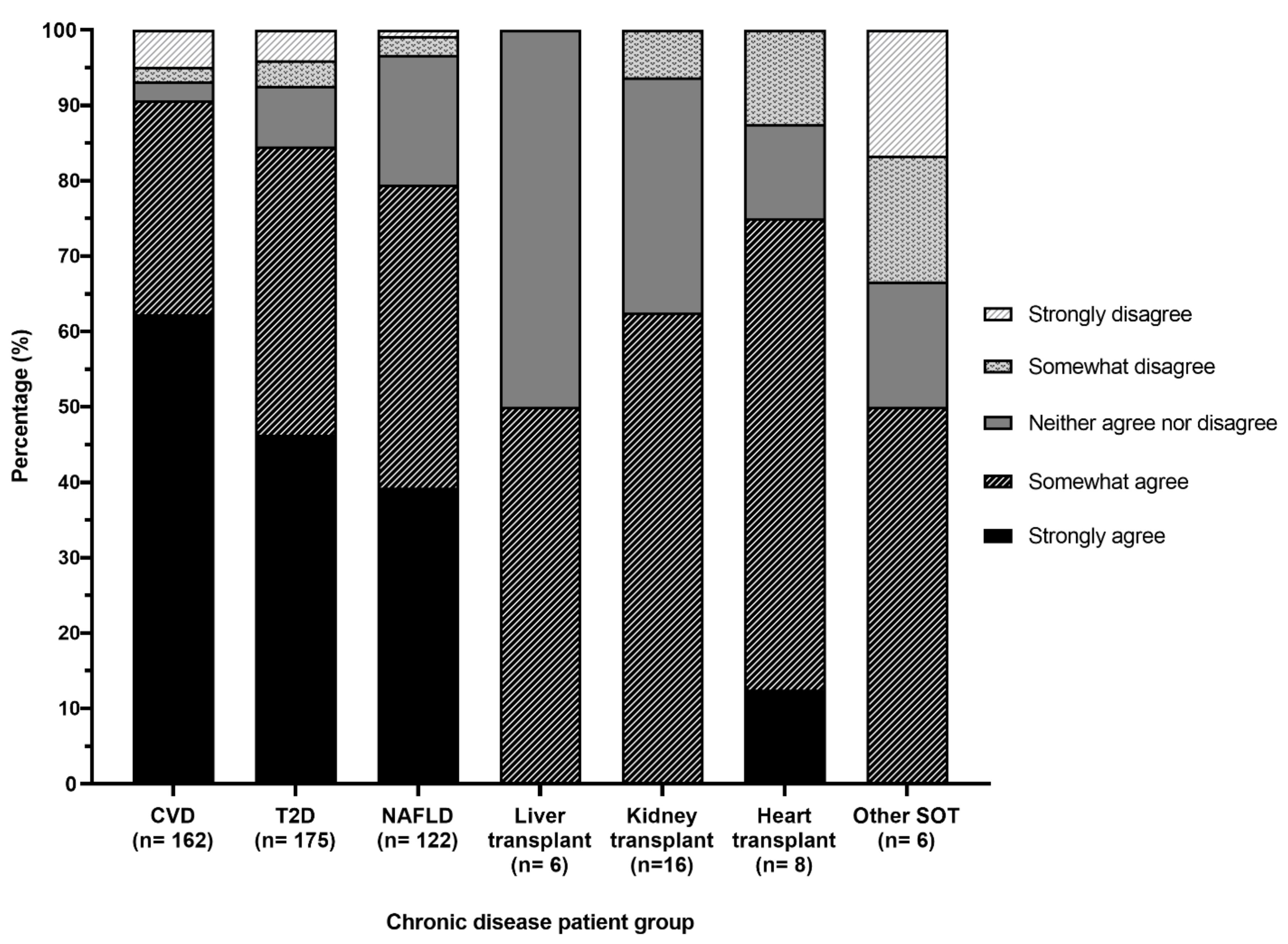 Nutrients 12 03395 g001