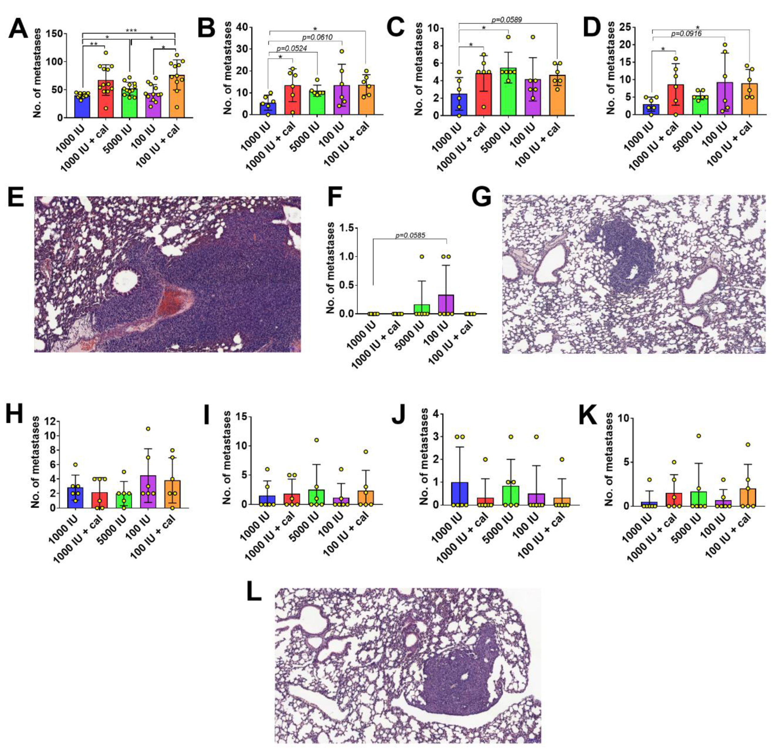 Nutrients 12 03416 g003