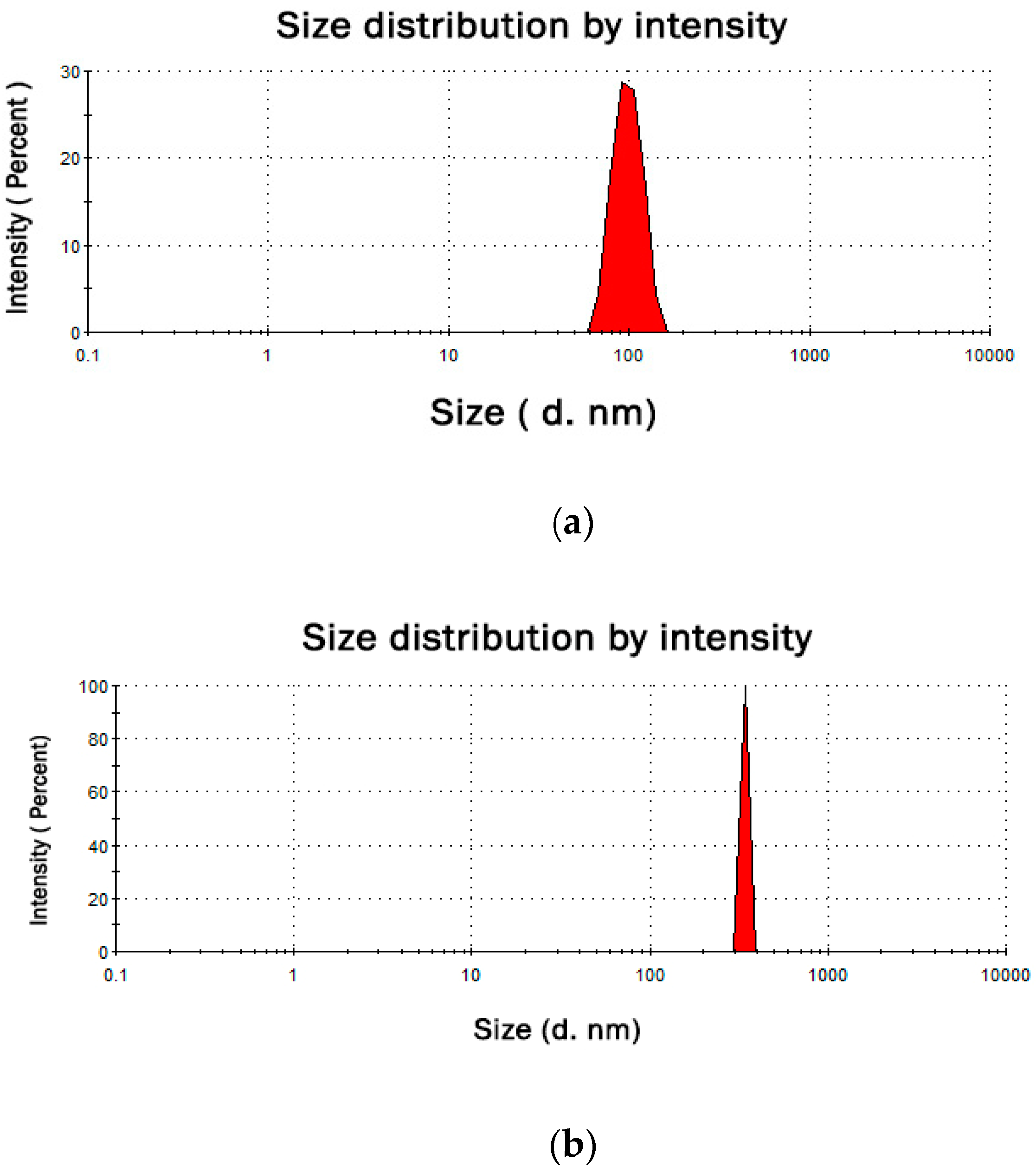 Nutrients 12 03457 g001 Nutrients 12 03457 g001