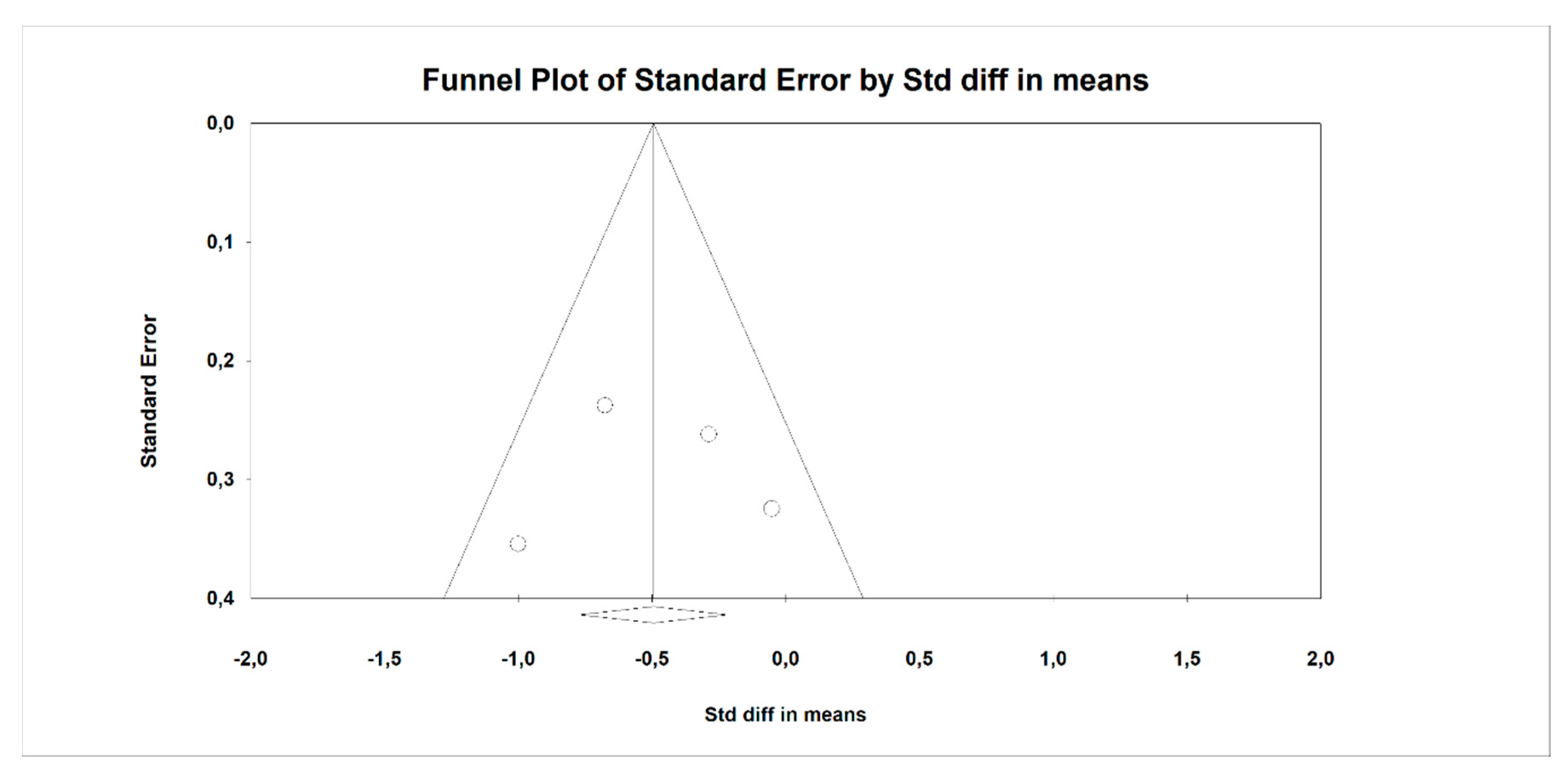 Nutrients 12 03460 g004