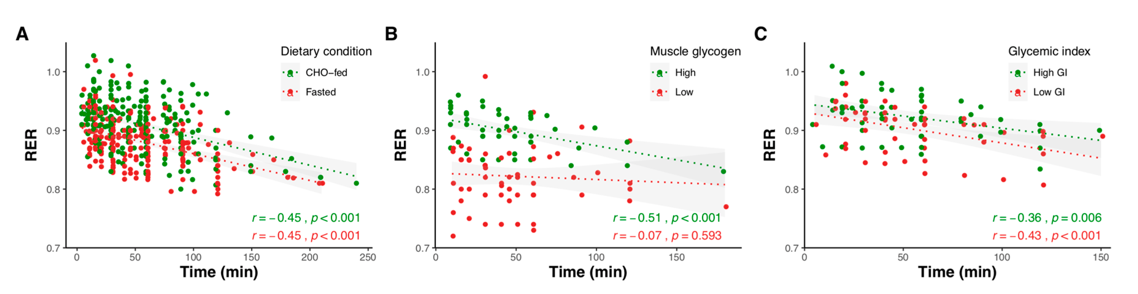 Nutrients 12 03473 g002 Nutrients 12 03473 g002