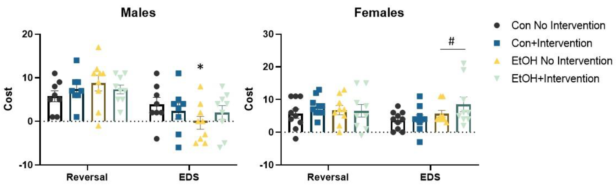 Nutrients 12 03513 g004