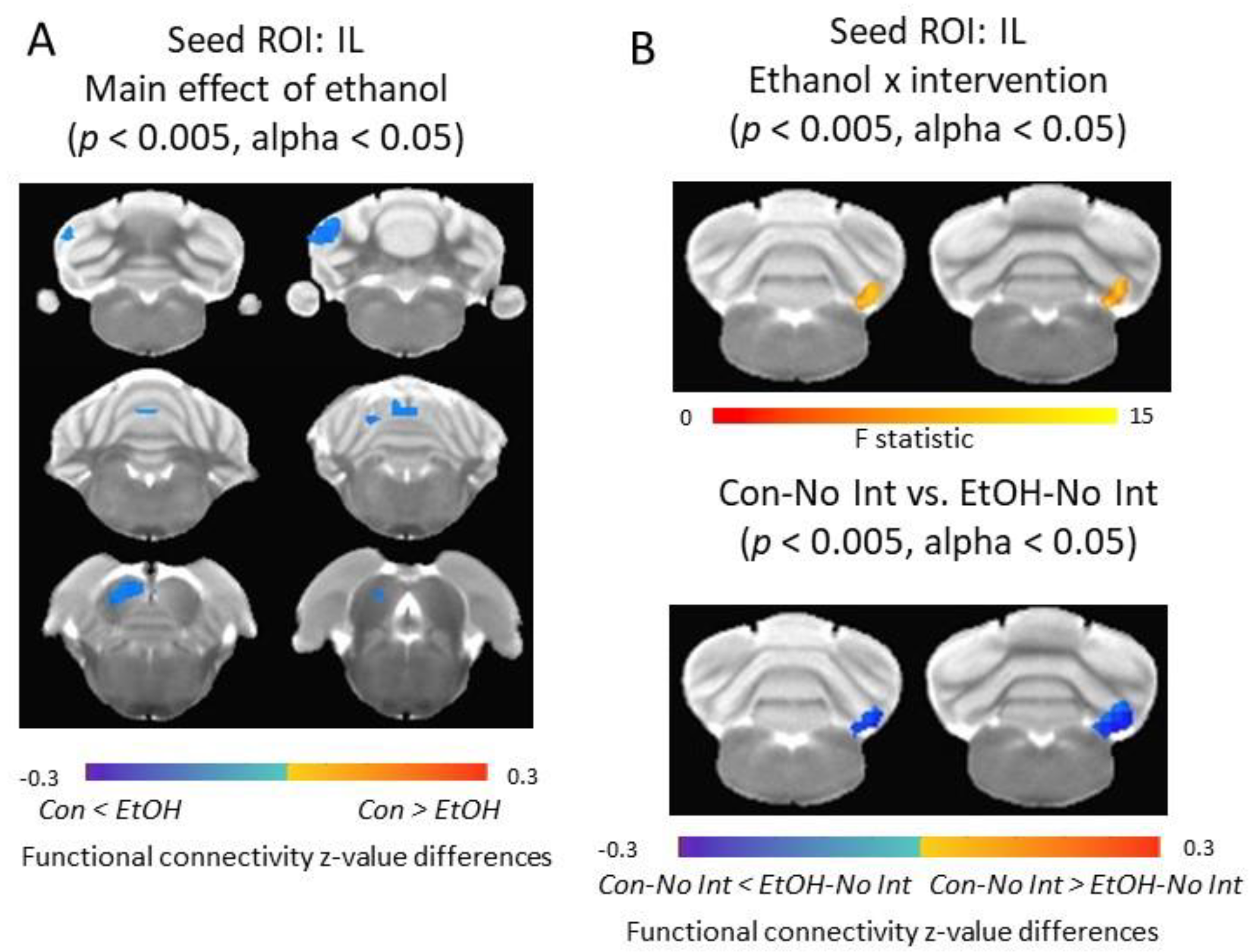 Nutrients 12 03513 g005