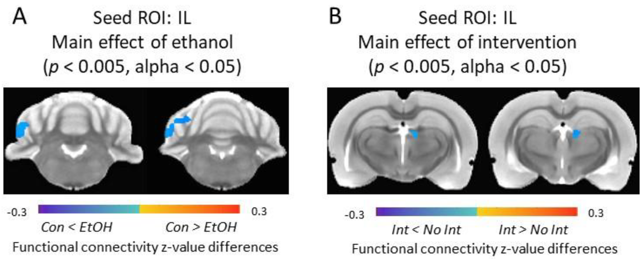 Nutrients 12 03513 g006