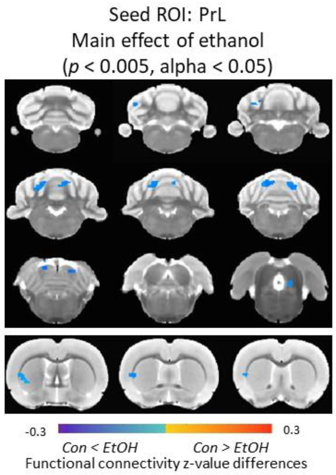 Nutrients 12 03513 g007