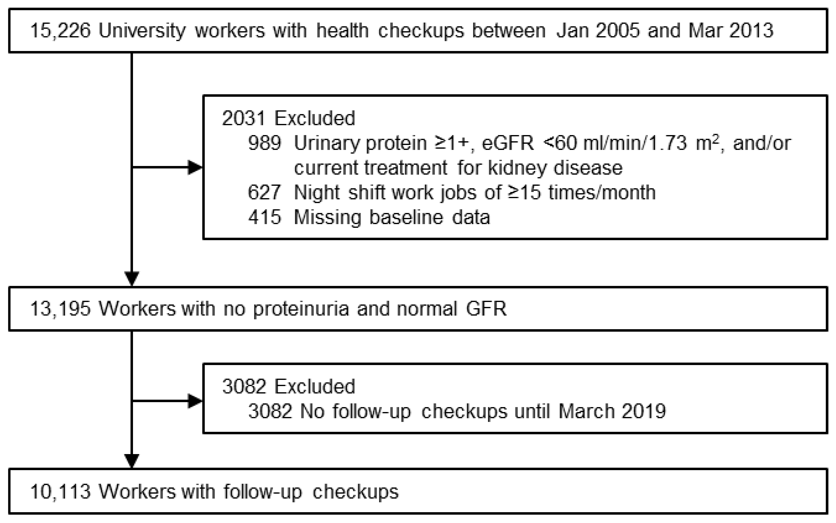 Nutrients 12 03549 g001