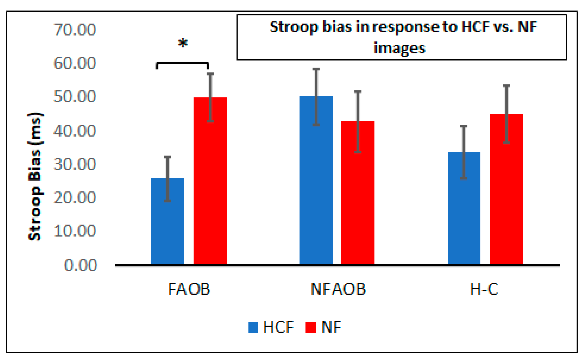 Nutrients 12 03563 g003
