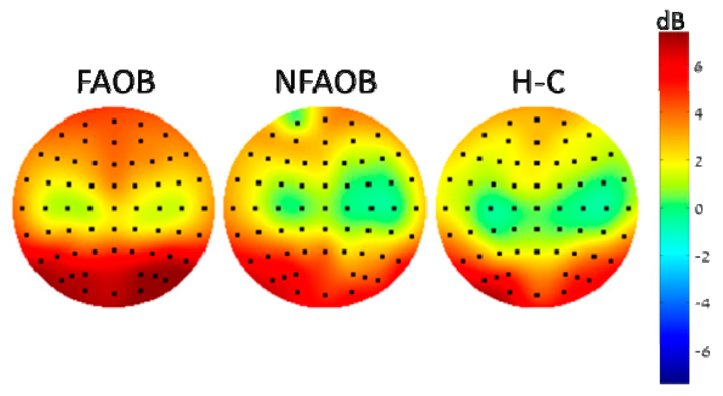Nutrients 12 03563 g0a3