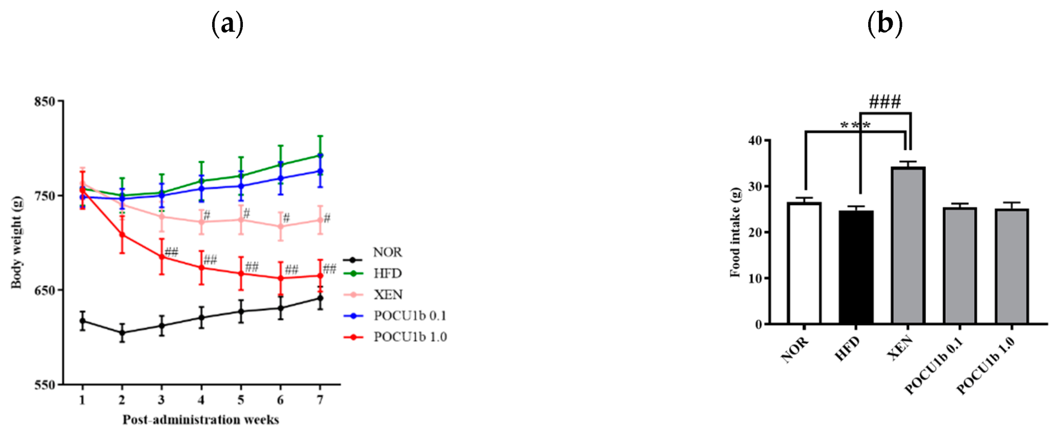 Nutrients 12 03612 g003