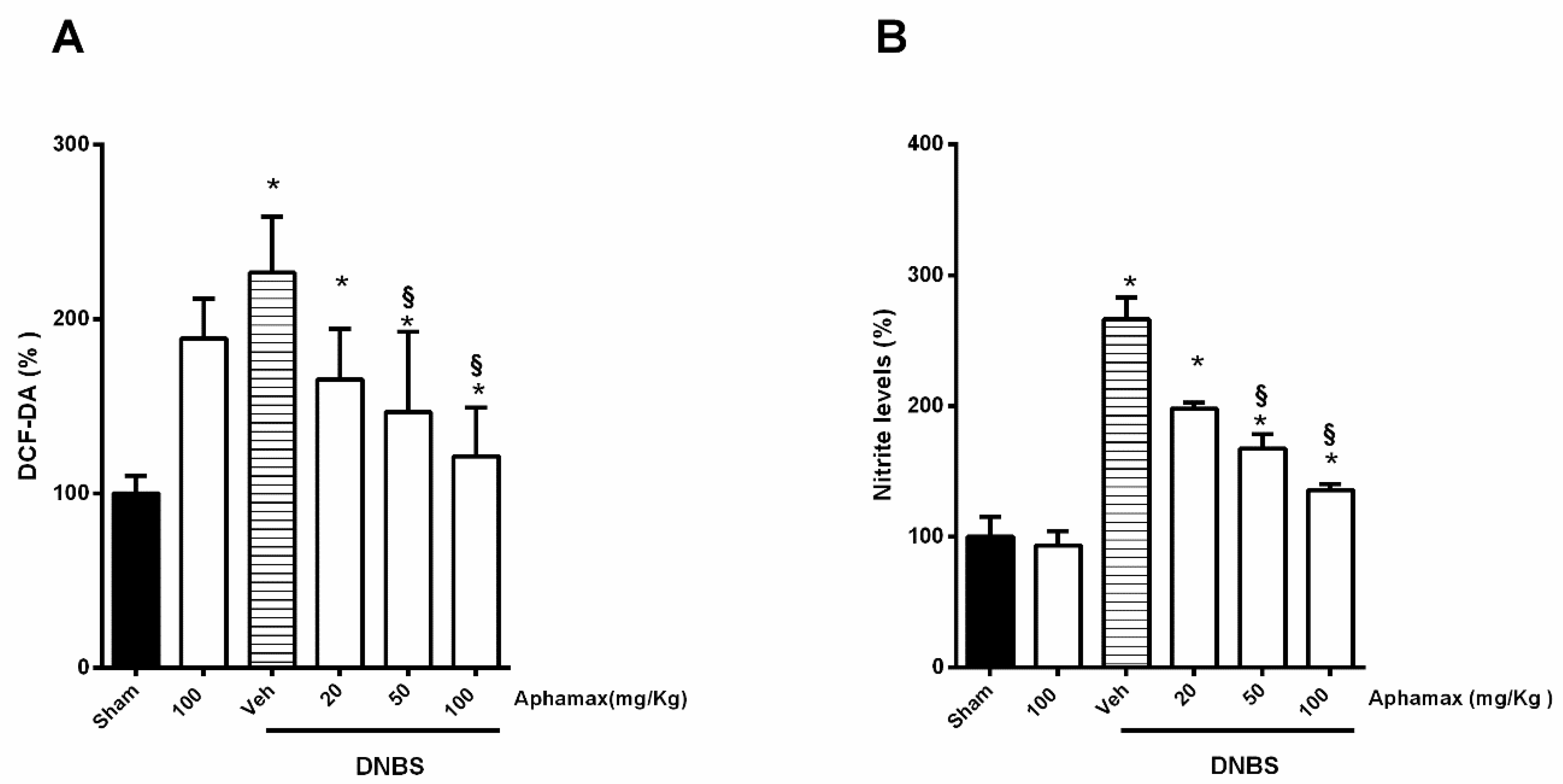 Nutrients 12 03635 g004 Nutrients 12 03635 g004