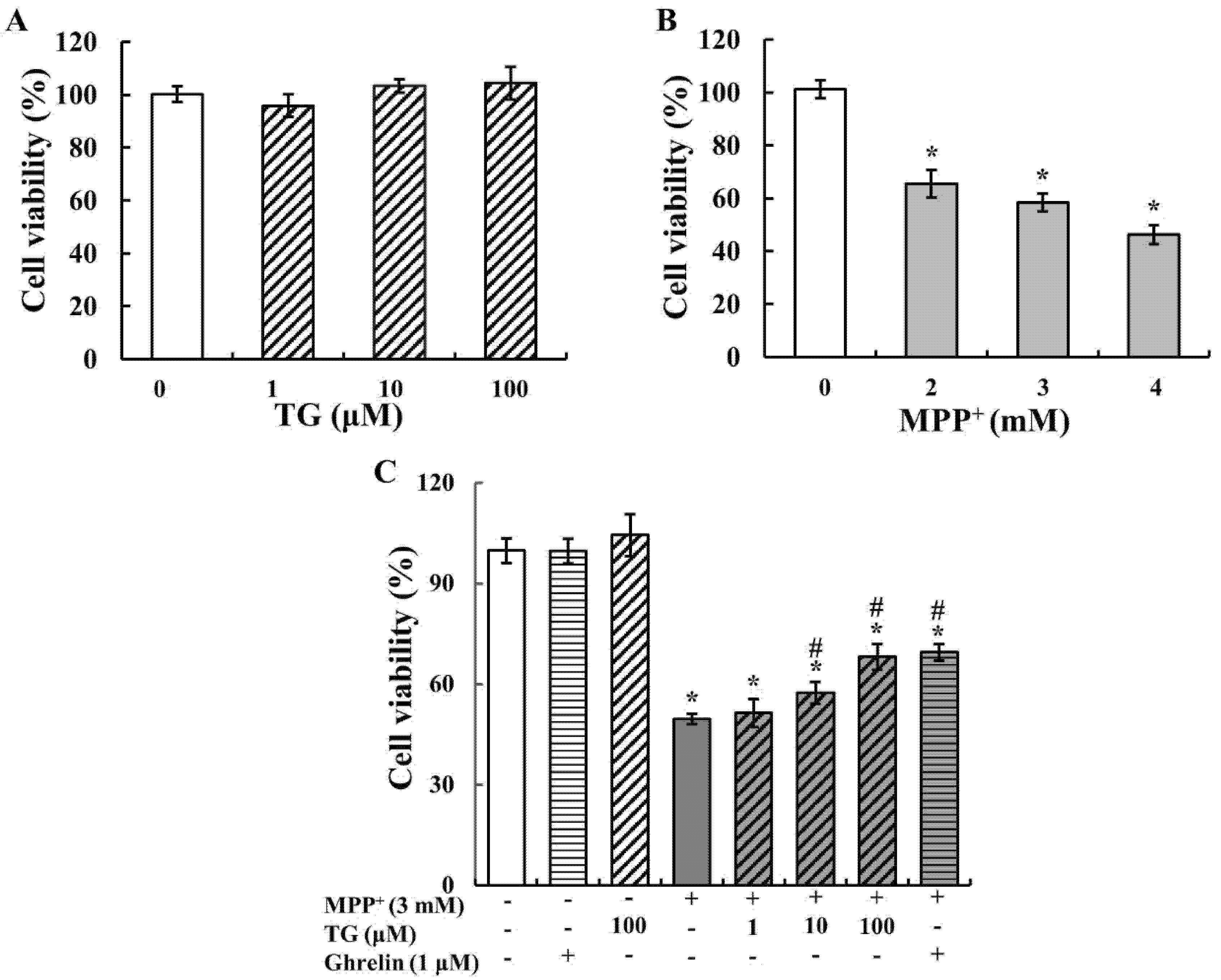 Nutrients 12 03665 g001 Nutrients 12 03665 g001