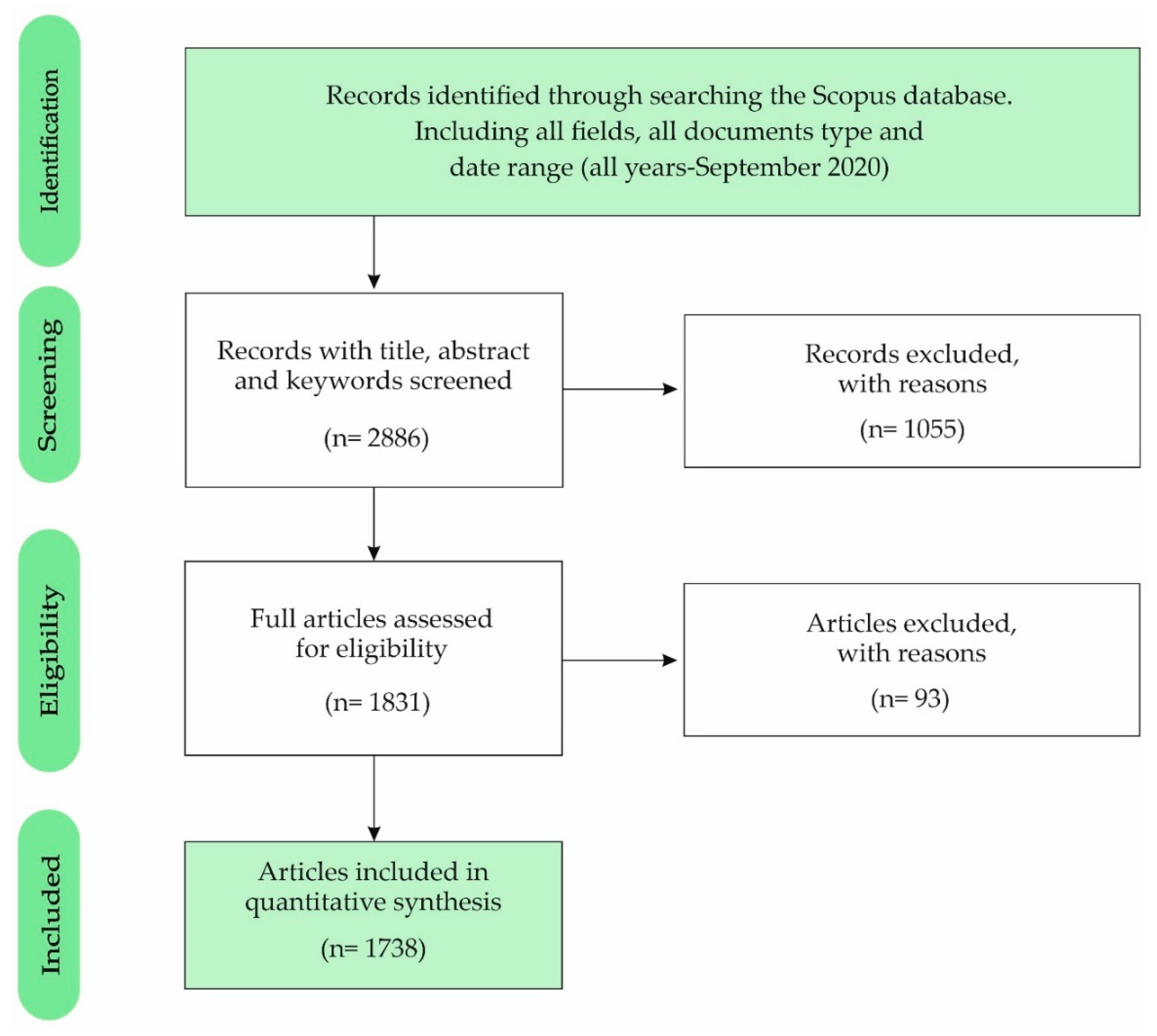 Nutrients 12 03715 g001 Nutrients 12 03715 g001