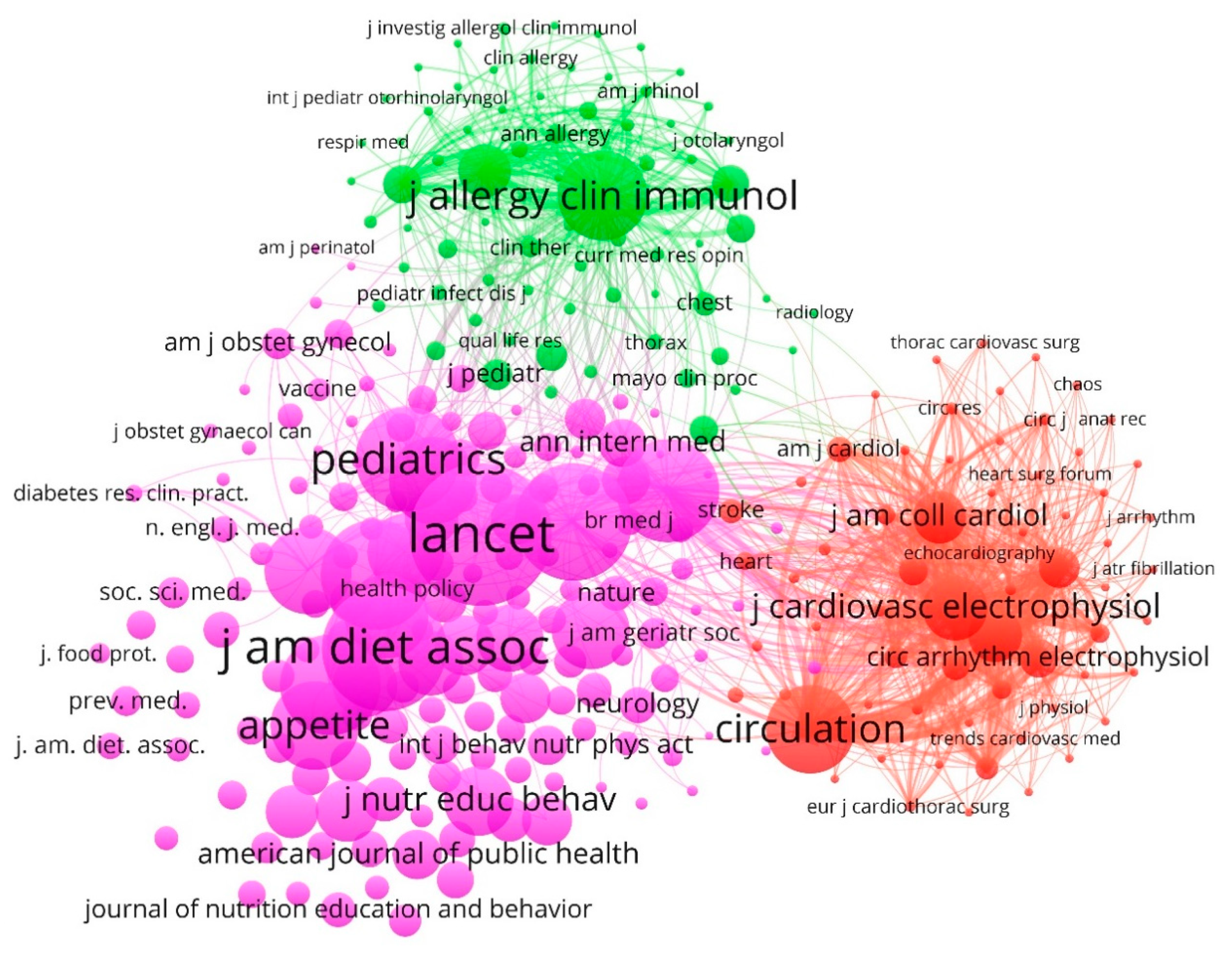 Nutrients 12 03715 g004 Nutrients 12 03715 g004