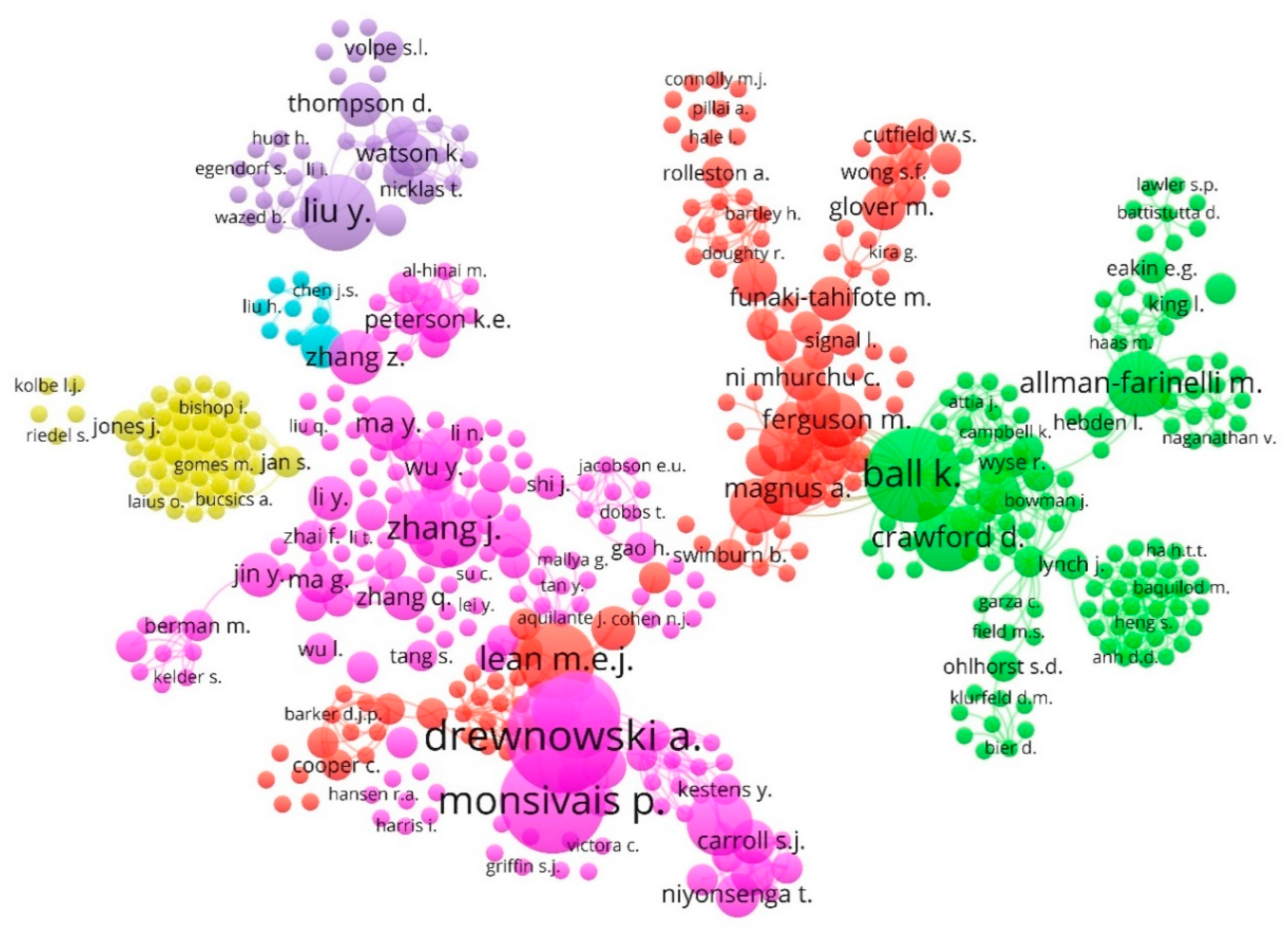 Nutrients 12 03715 g005 Nutrients 12 03715 g005