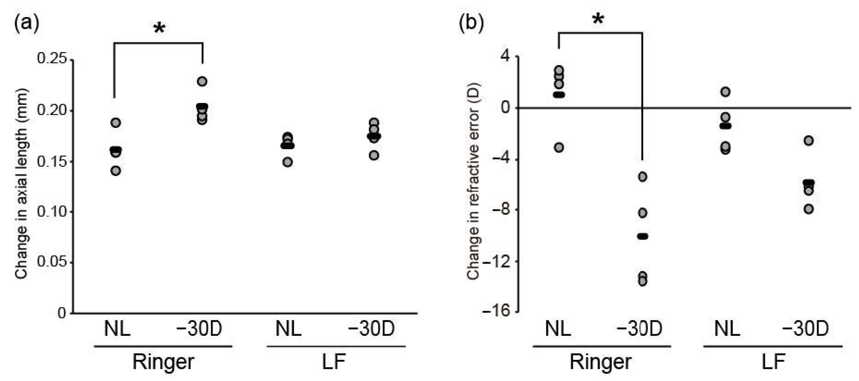 Nutrients 12 03744 g002