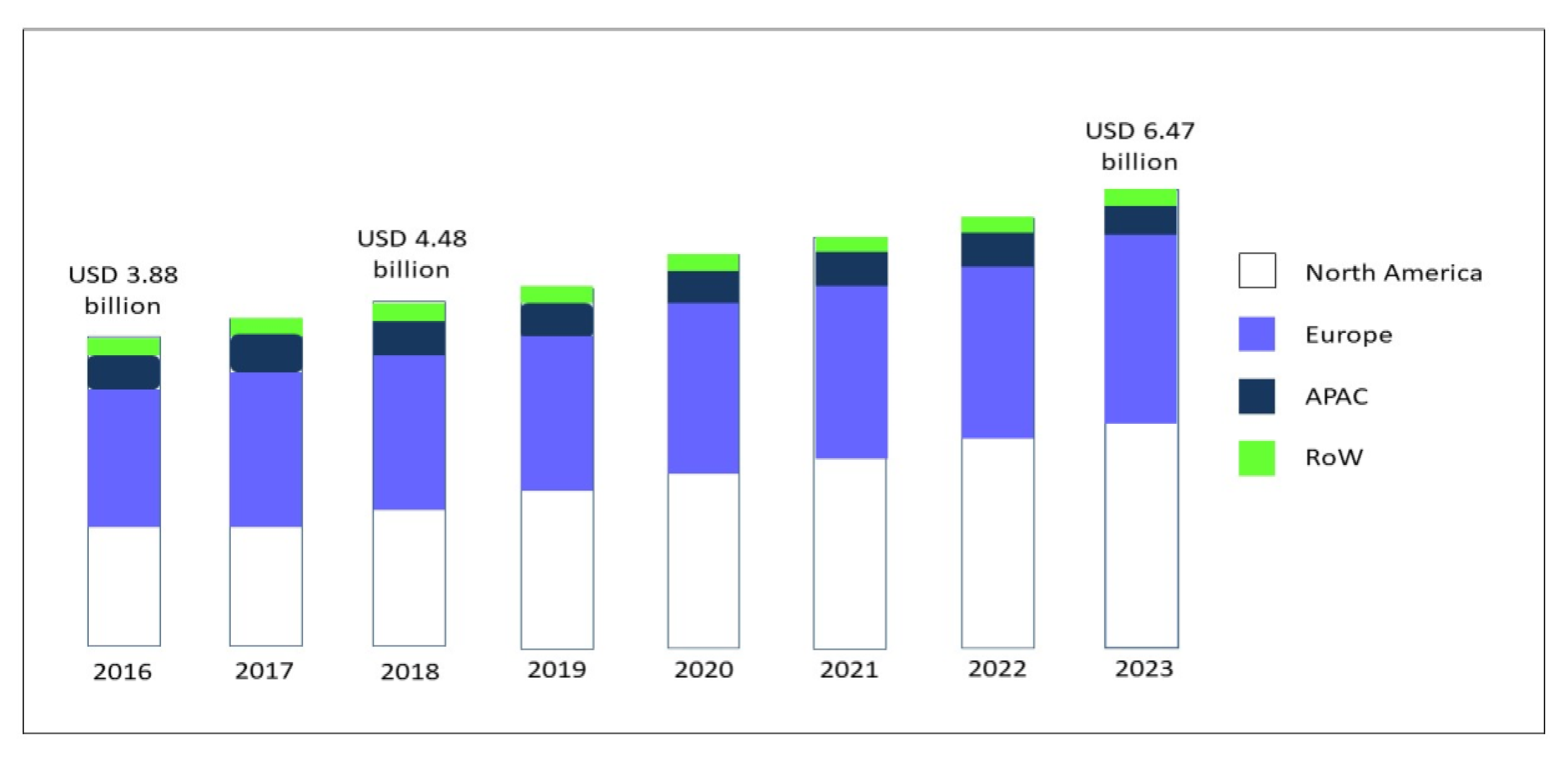 Nutrients 12 03785 g001