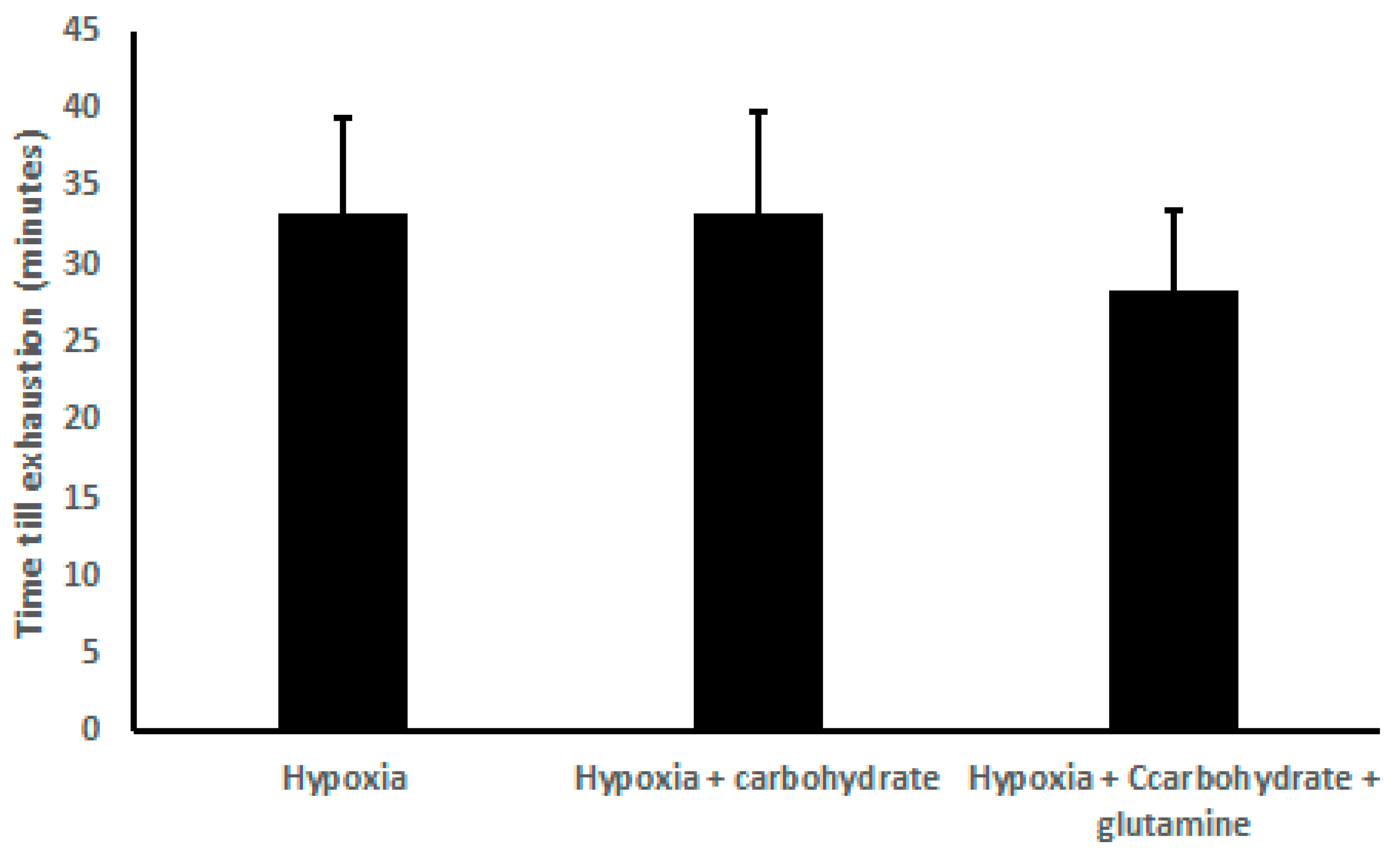 Nutrients 12 03797 g001