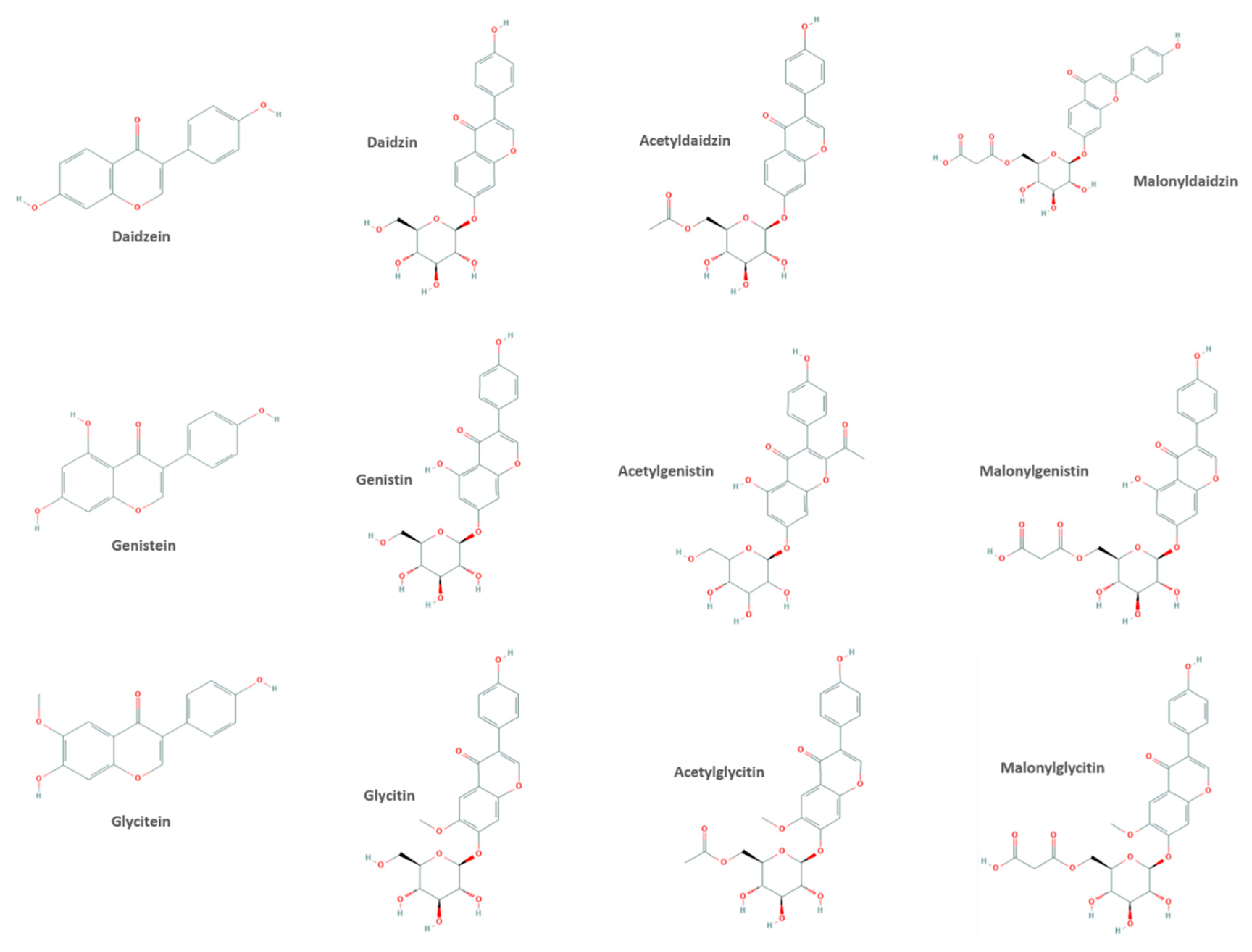 Nutrients 12 03853 g002