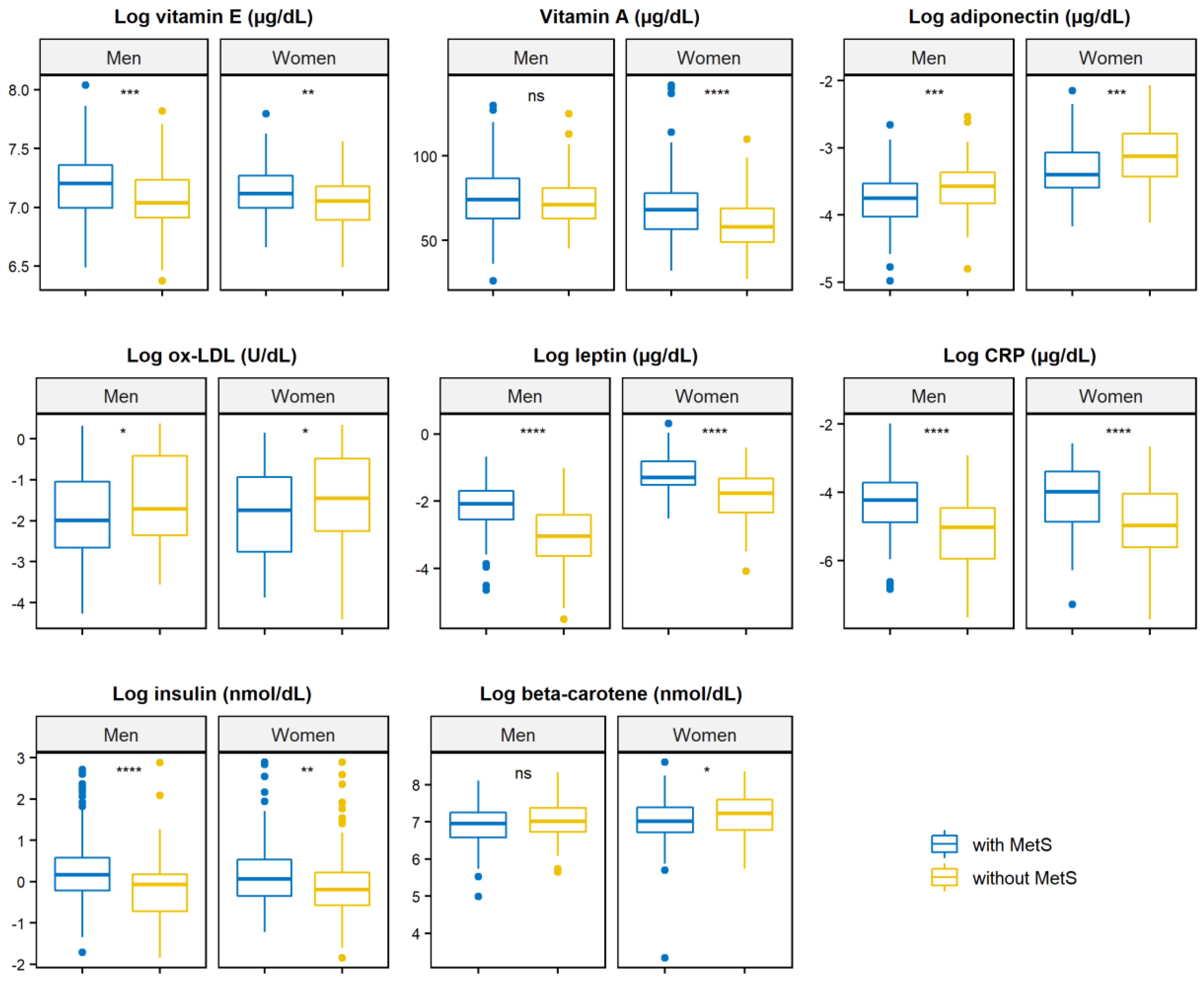 Nutrients 13 00005 g002