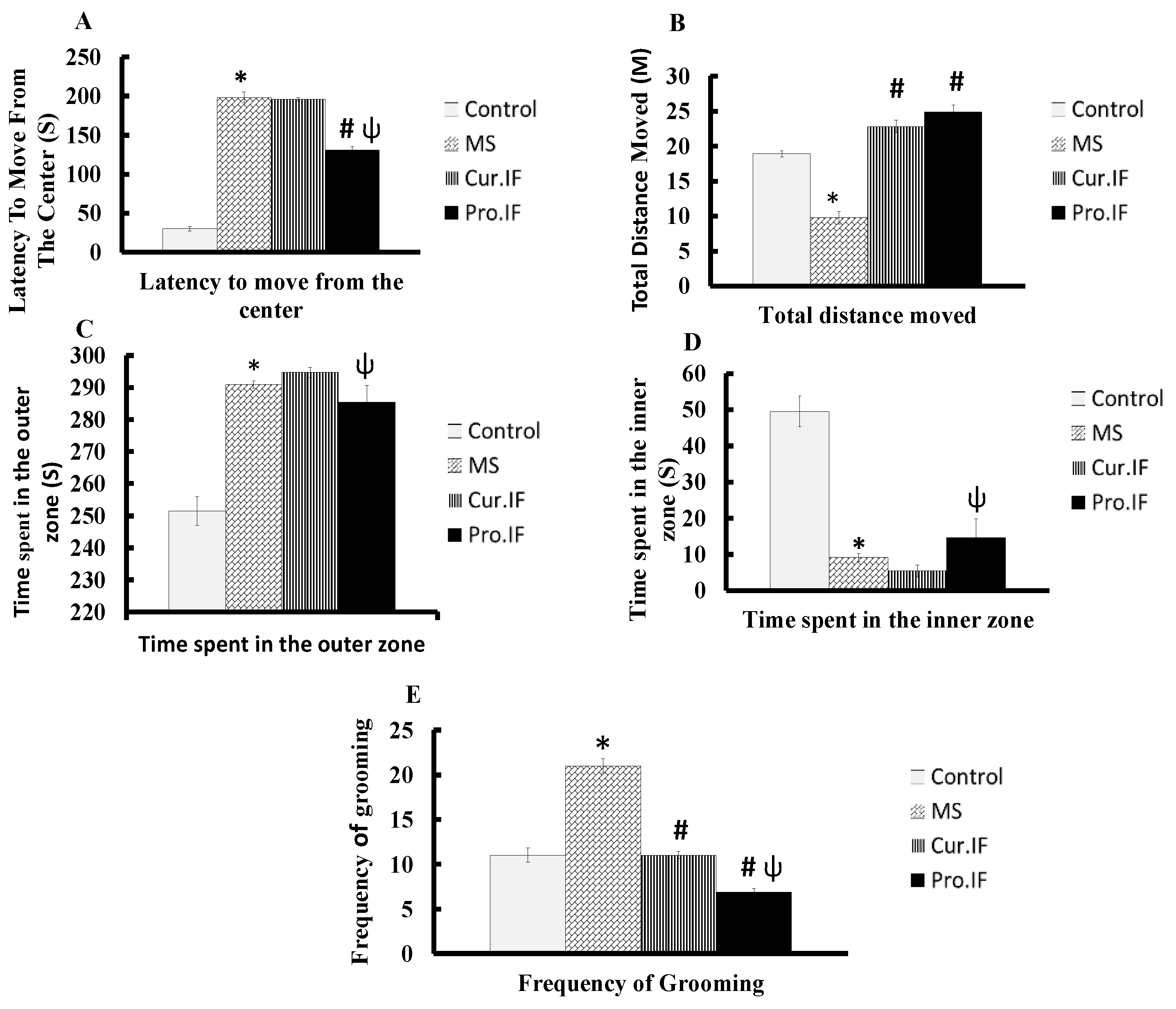 Nutrients 13 00010 g003