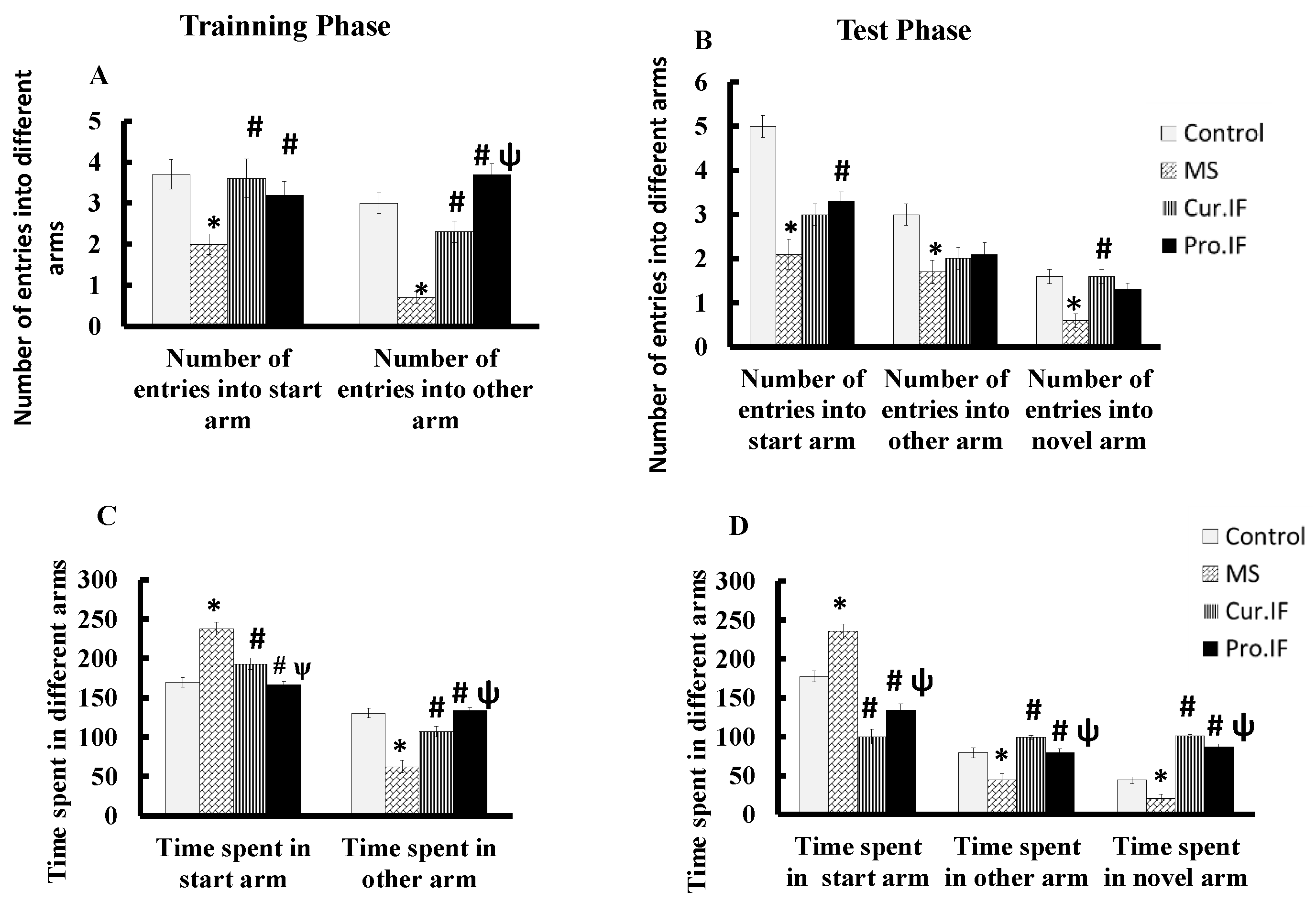 Nutrients 13 00010 g004