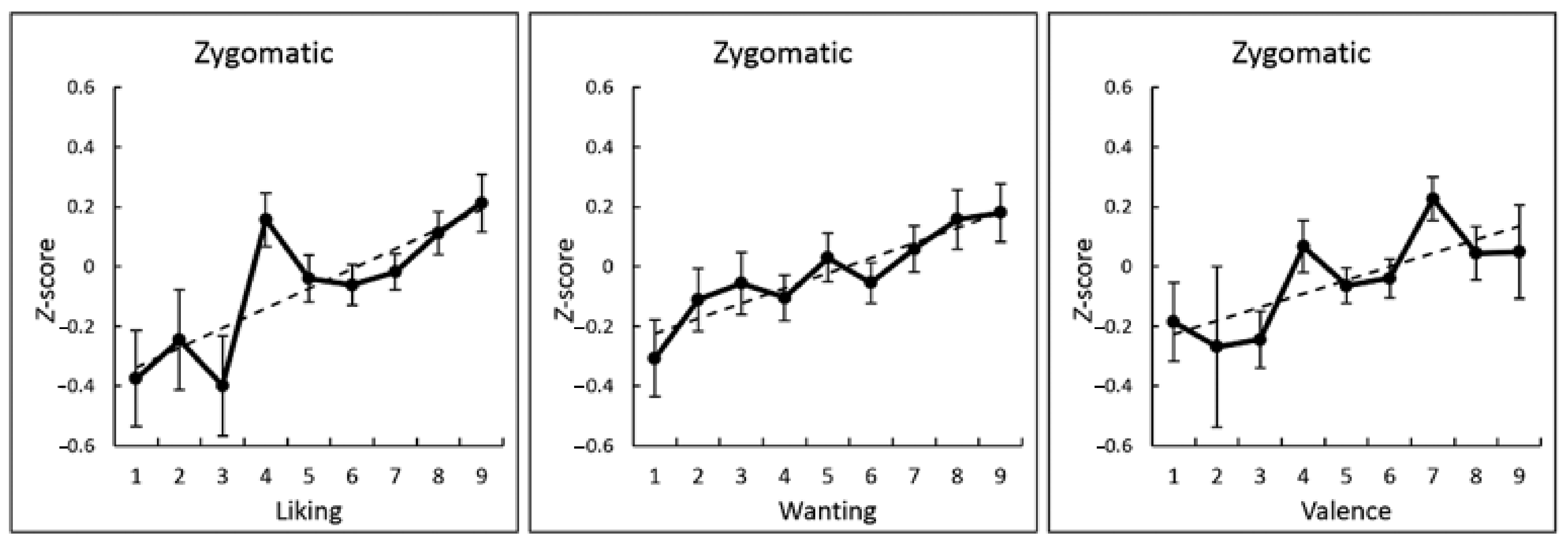 Nutrients 13 00011 g003 Nutrients 13 00011 g003