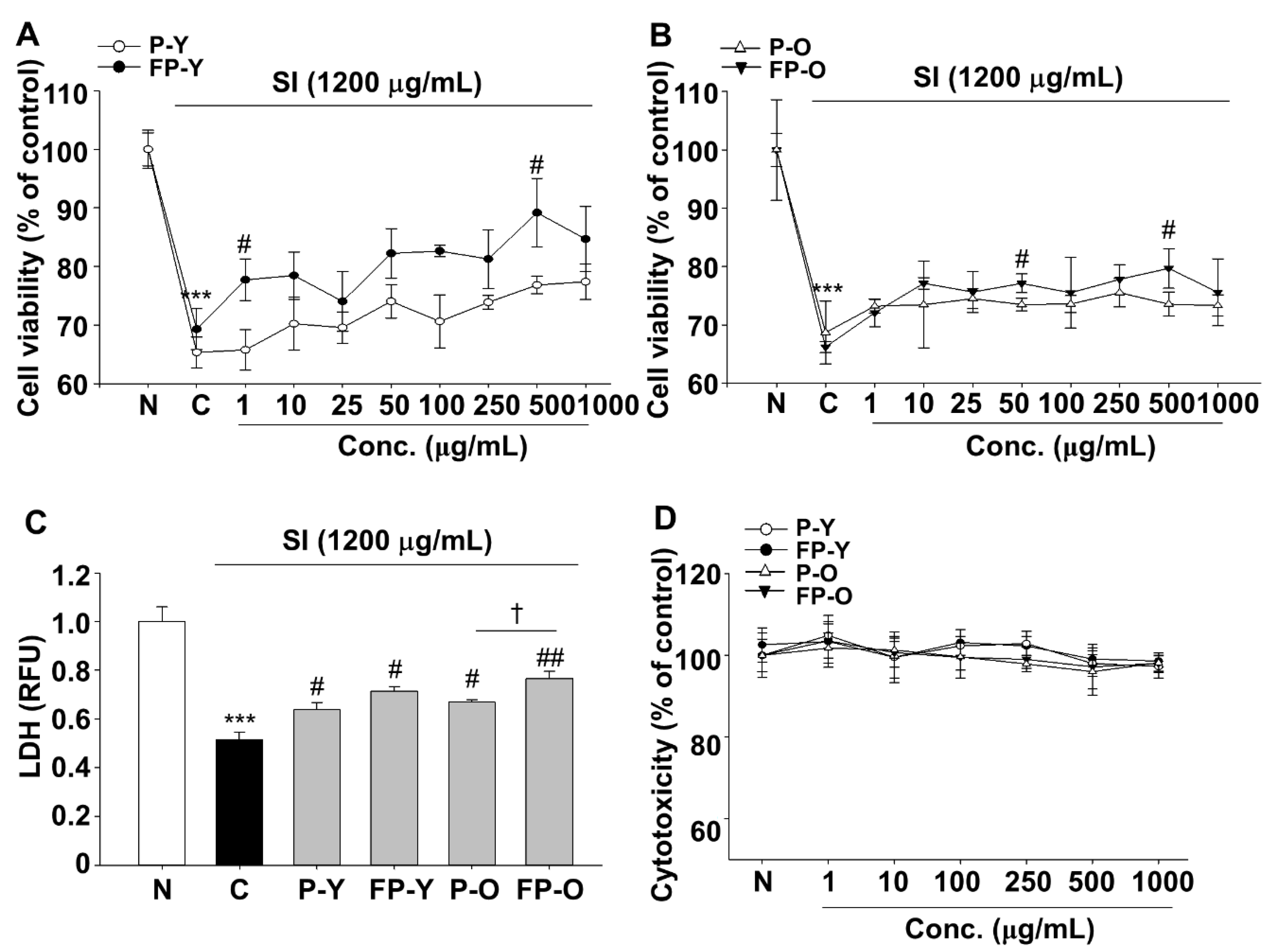 Nutrients 13 00025 g001