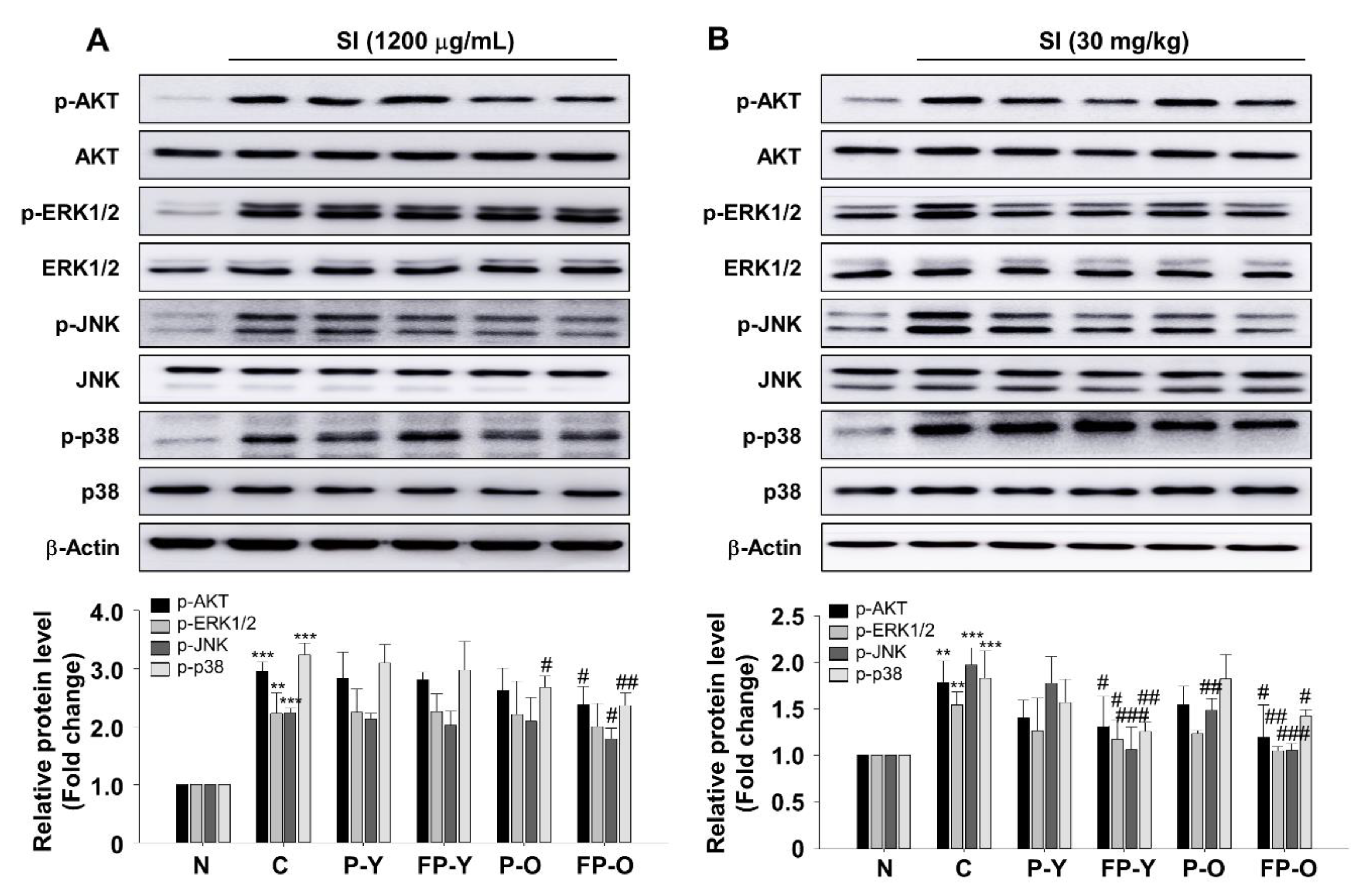 Nutrients 13 00025 g006
