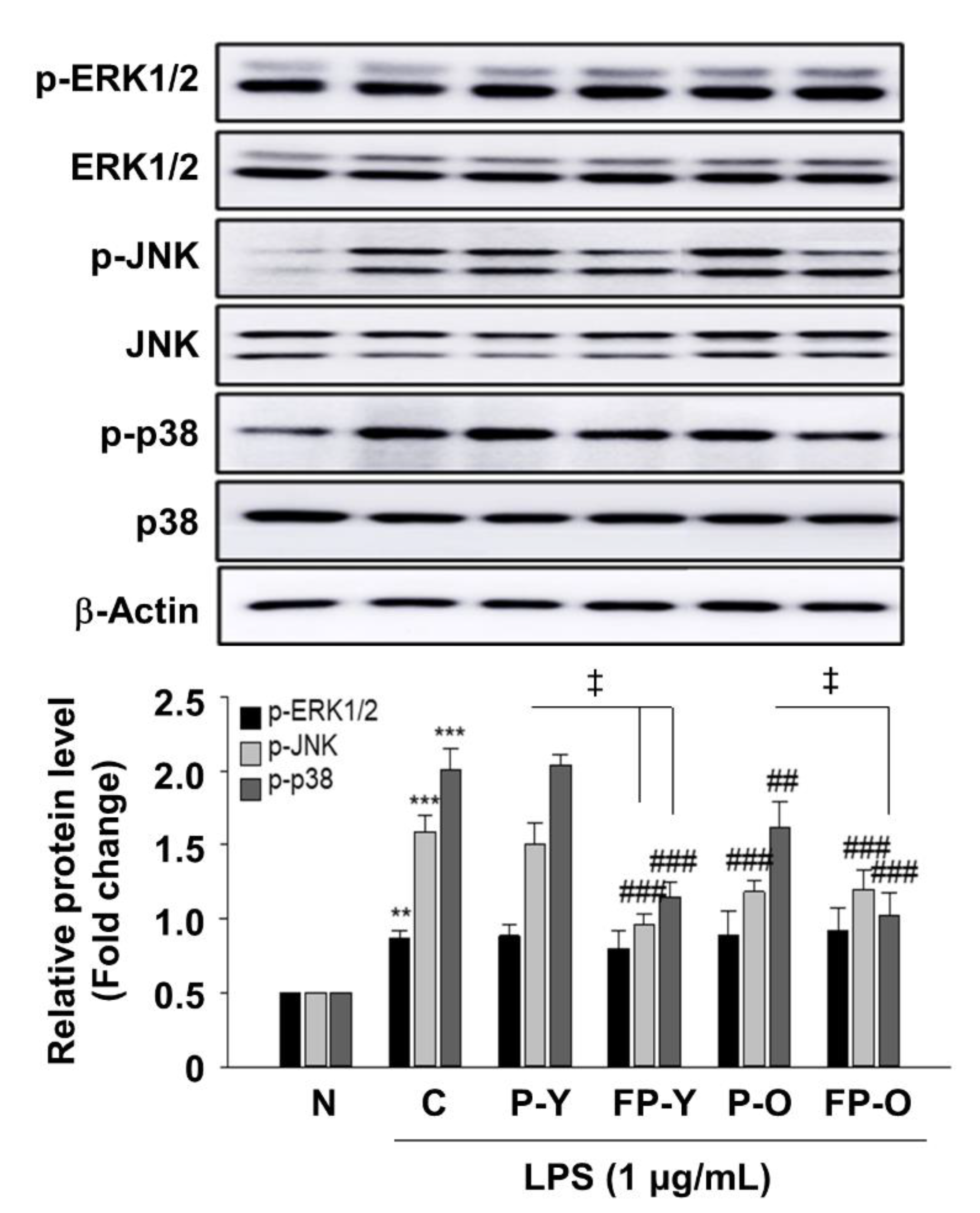 Nutrients 13 00025 g007