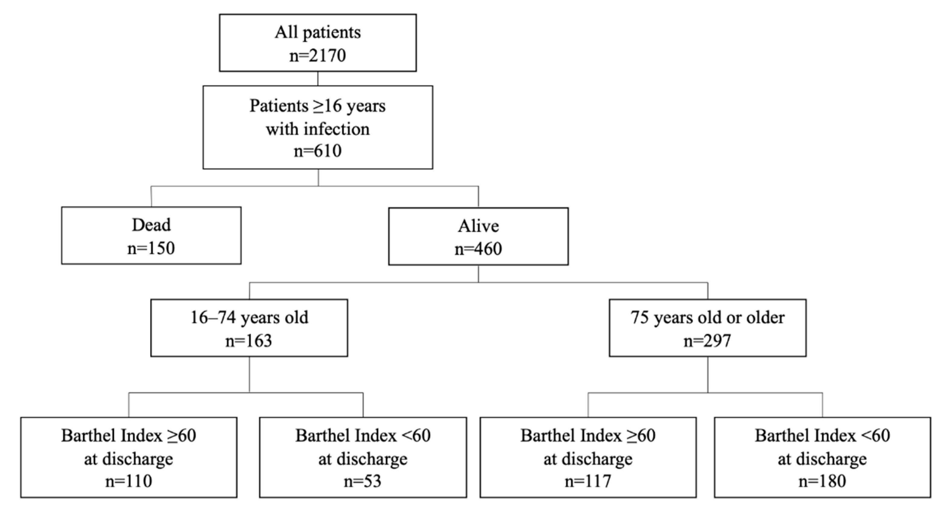 Nutrients 13 00026 g001