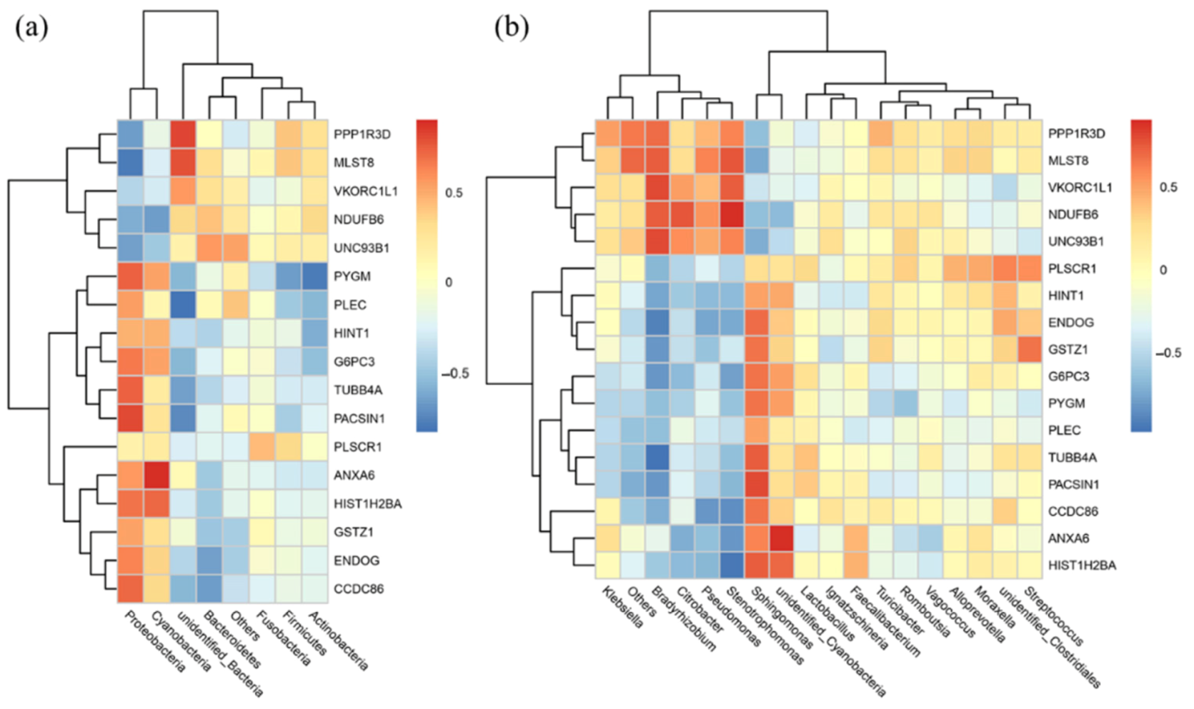 Nutrients 13 00042 g012