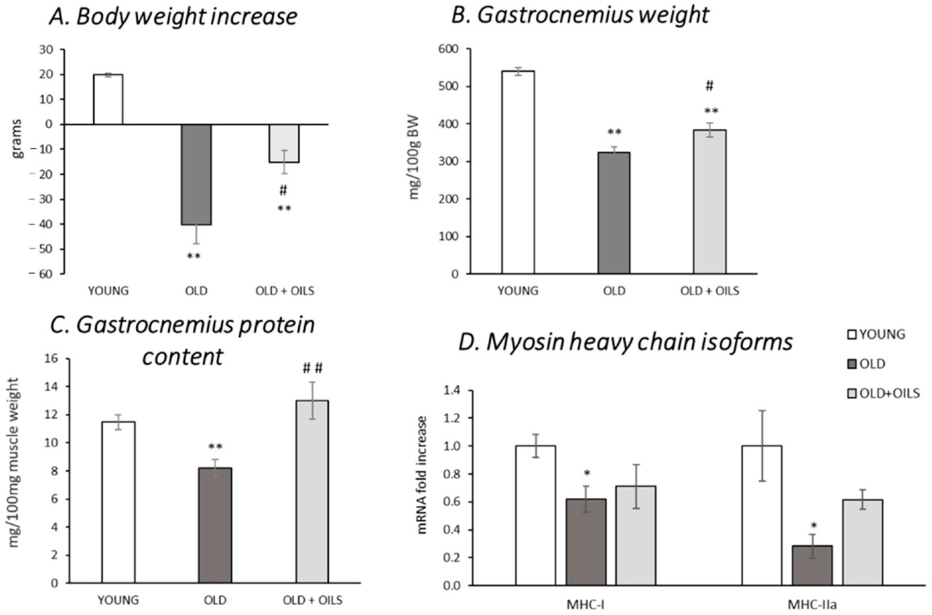 Nutrients 13 00044 g001