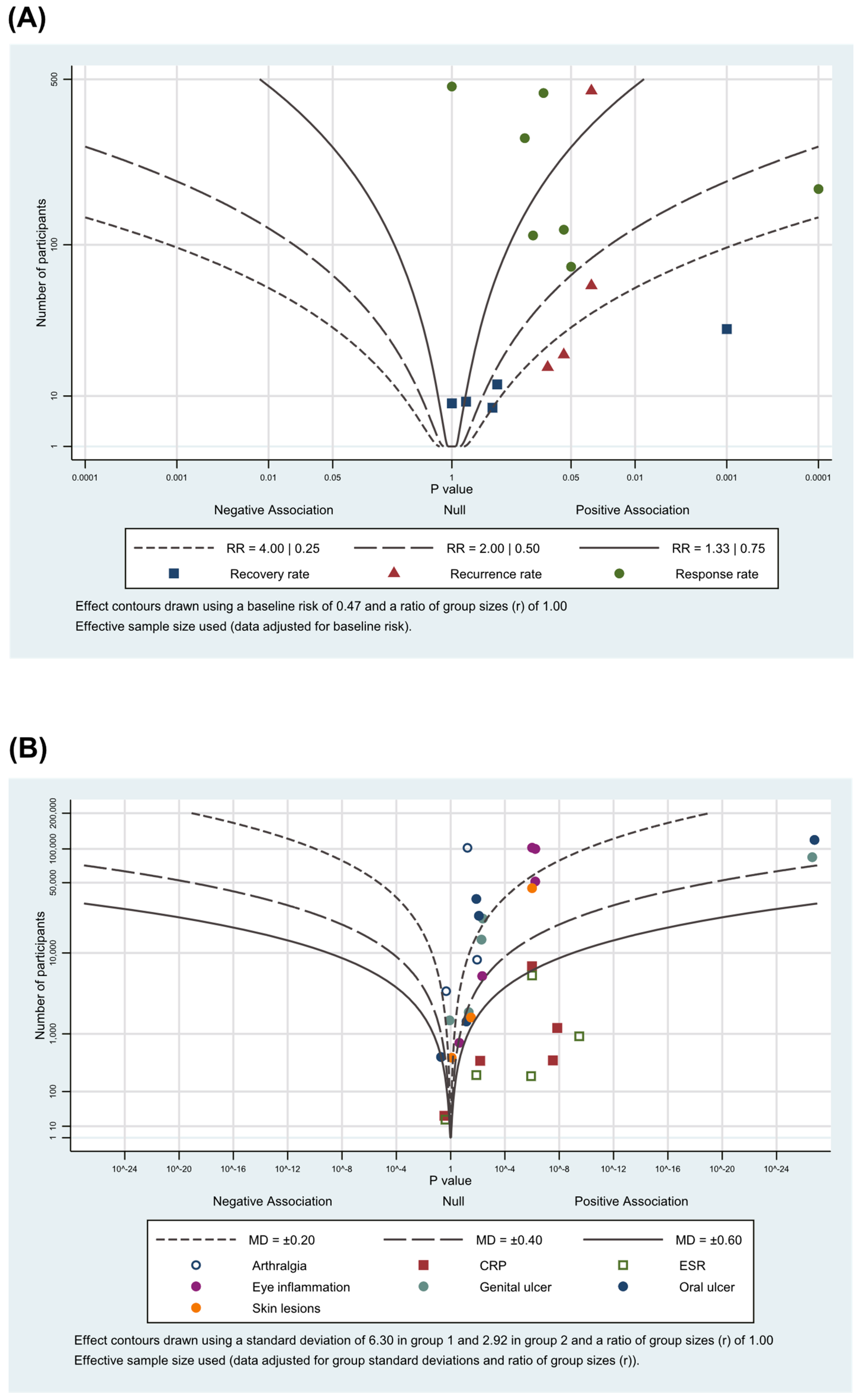 Nutrients 13 00046 g005