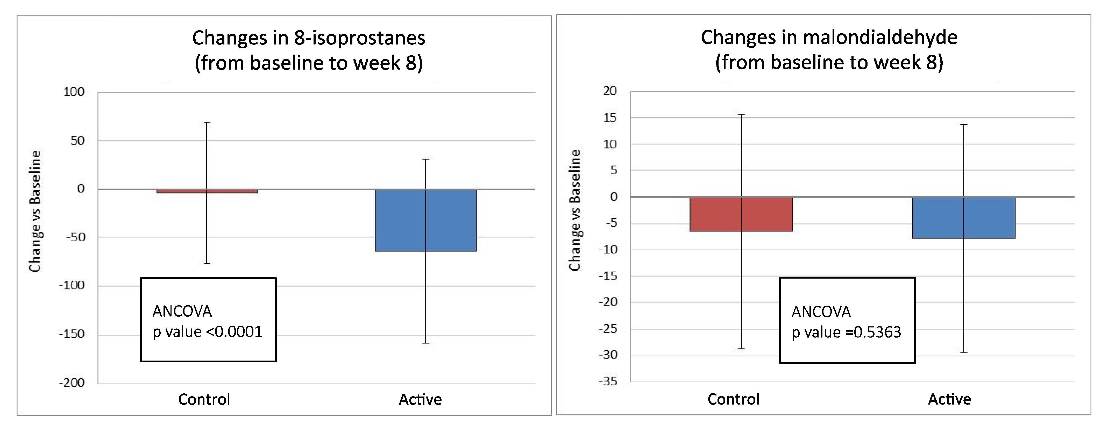 Nutrients 13 00056 g002