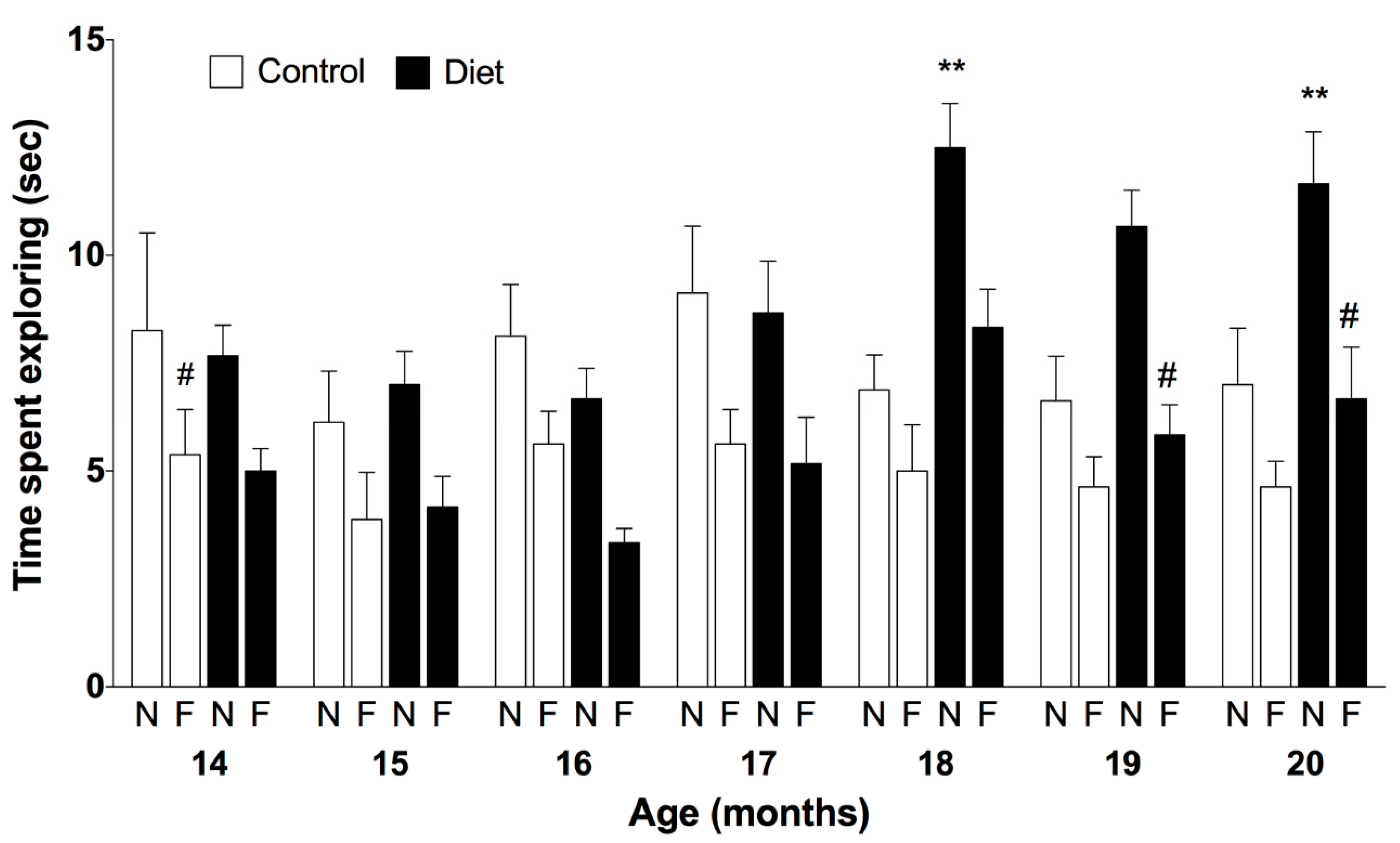 Nutrients 13 00059 g002 Nutrients 13 00059 g002