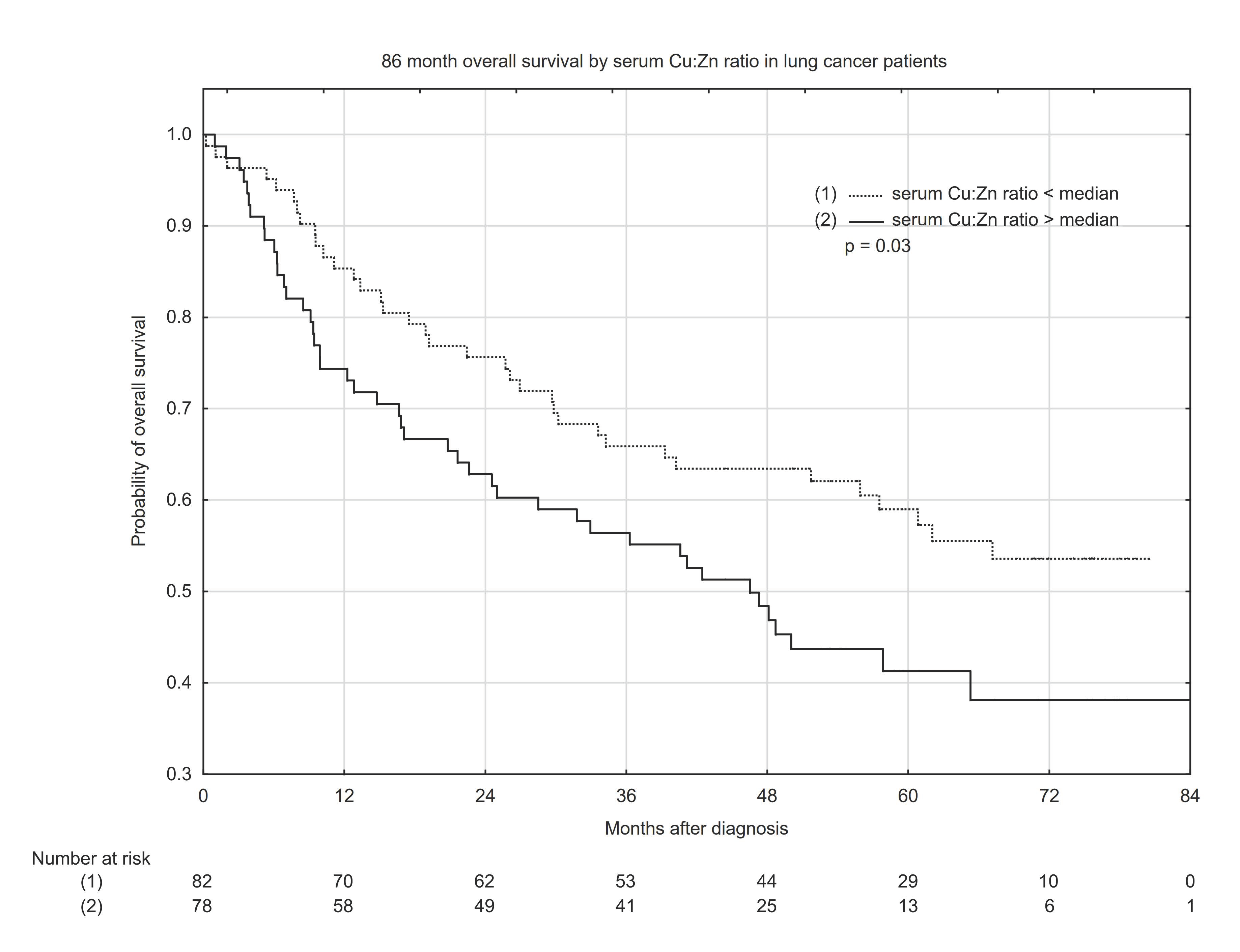 Nutrients 13 00060 g002