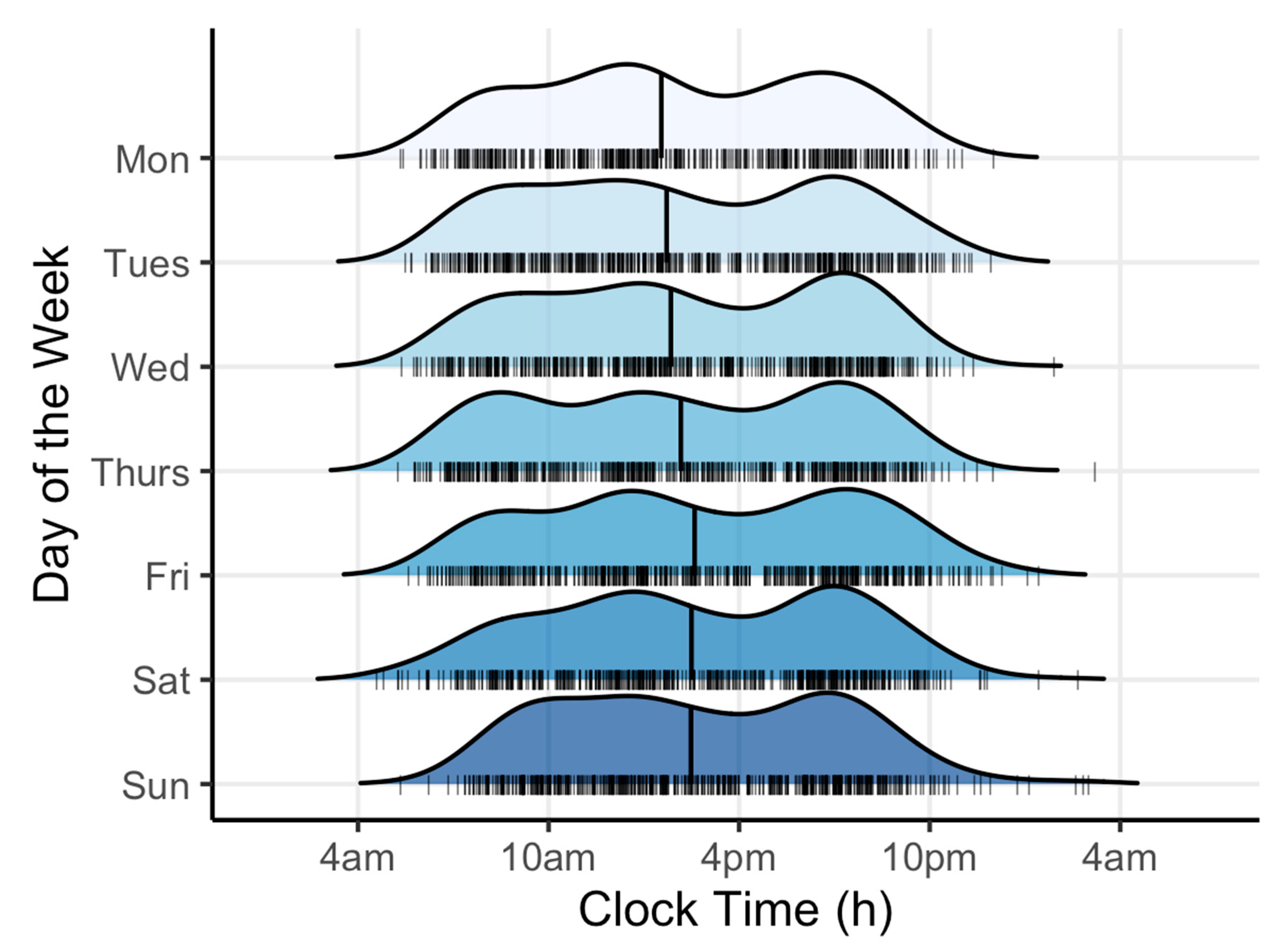 Nutrients 13 00073 g001