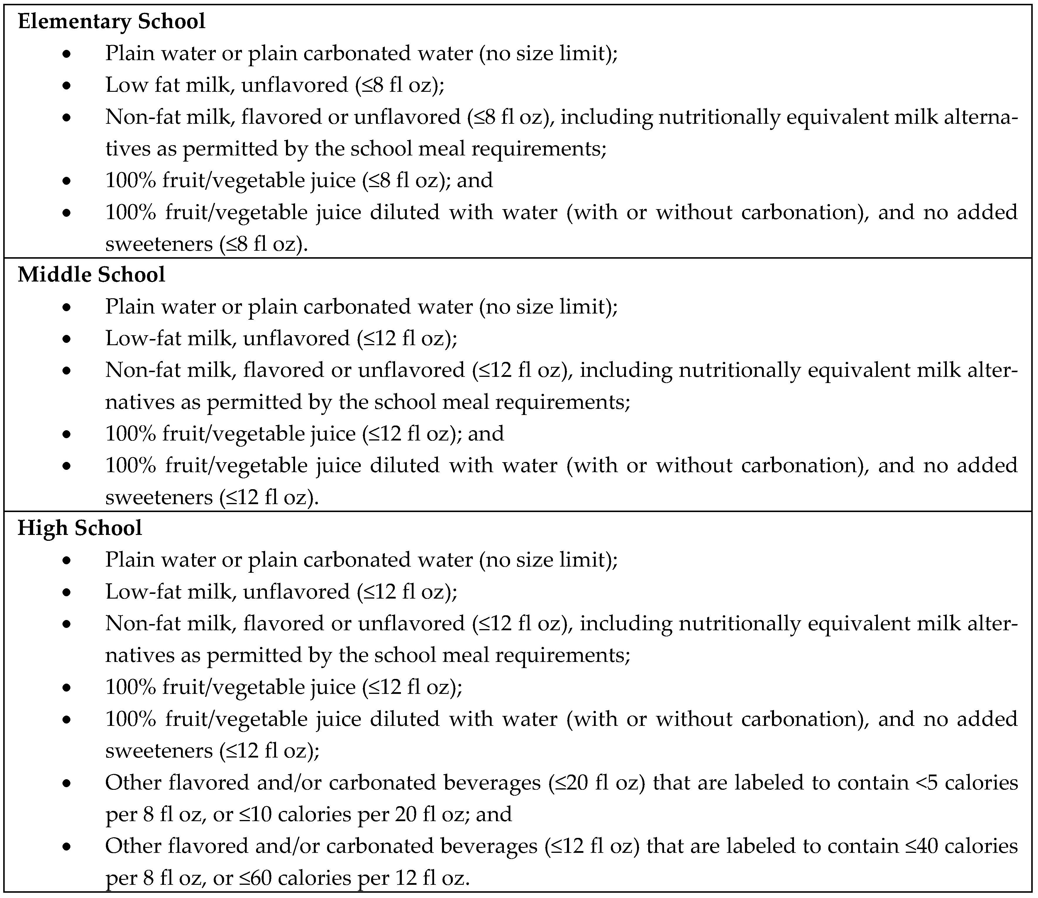 Nutrients 13 00075 g001