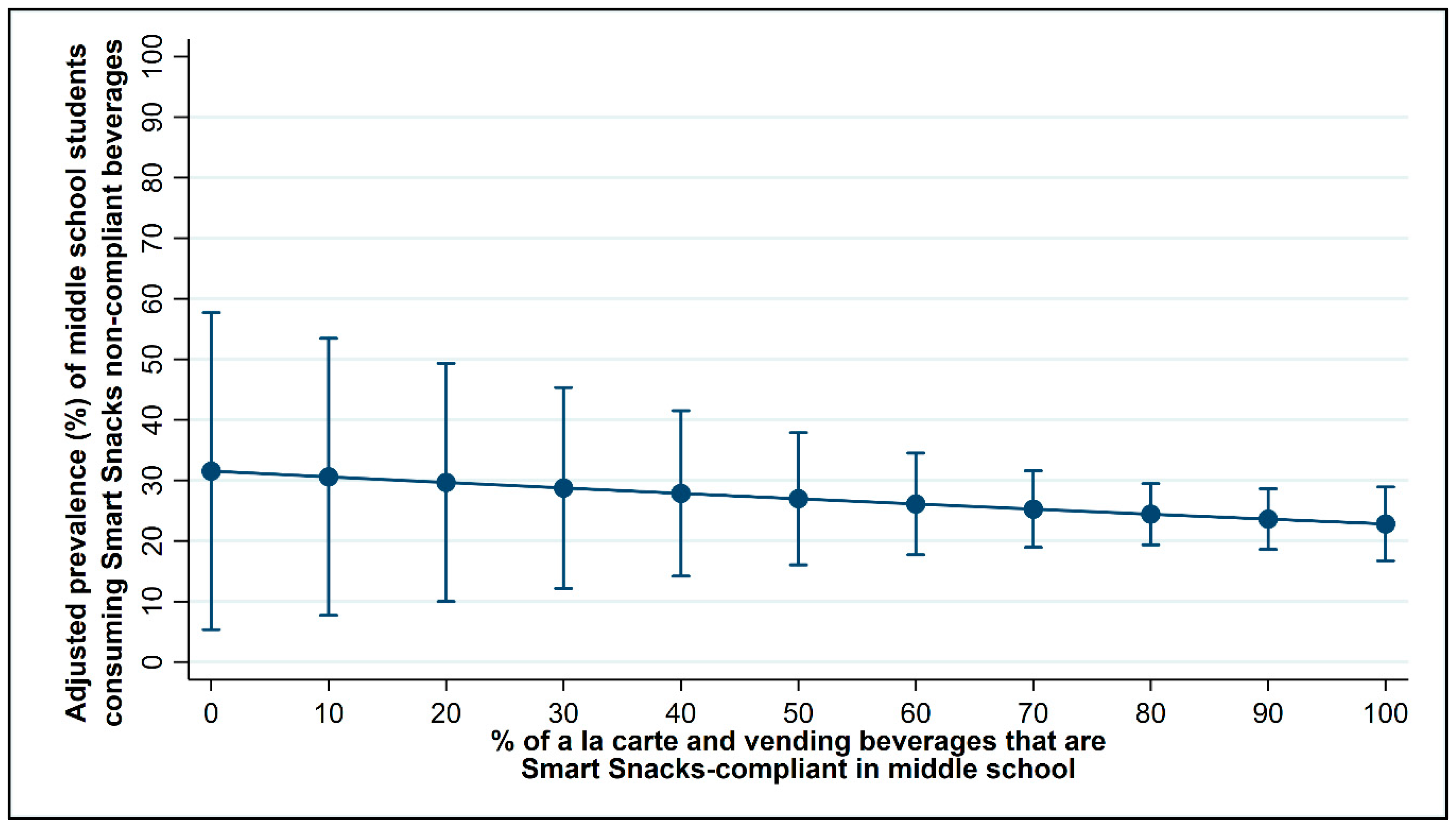 Nutrients 13 00075 g002