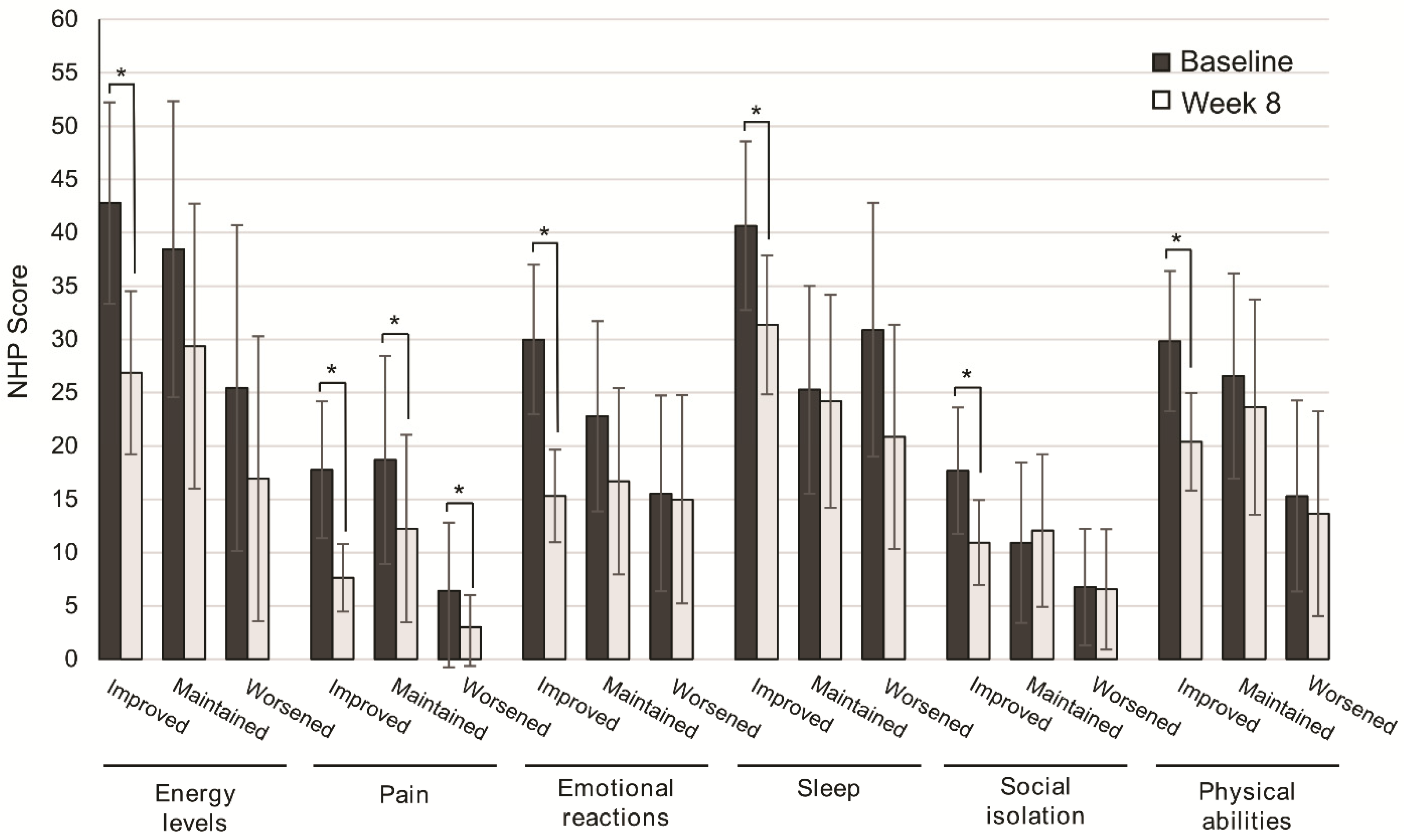 Nutrients 13 00084 g004