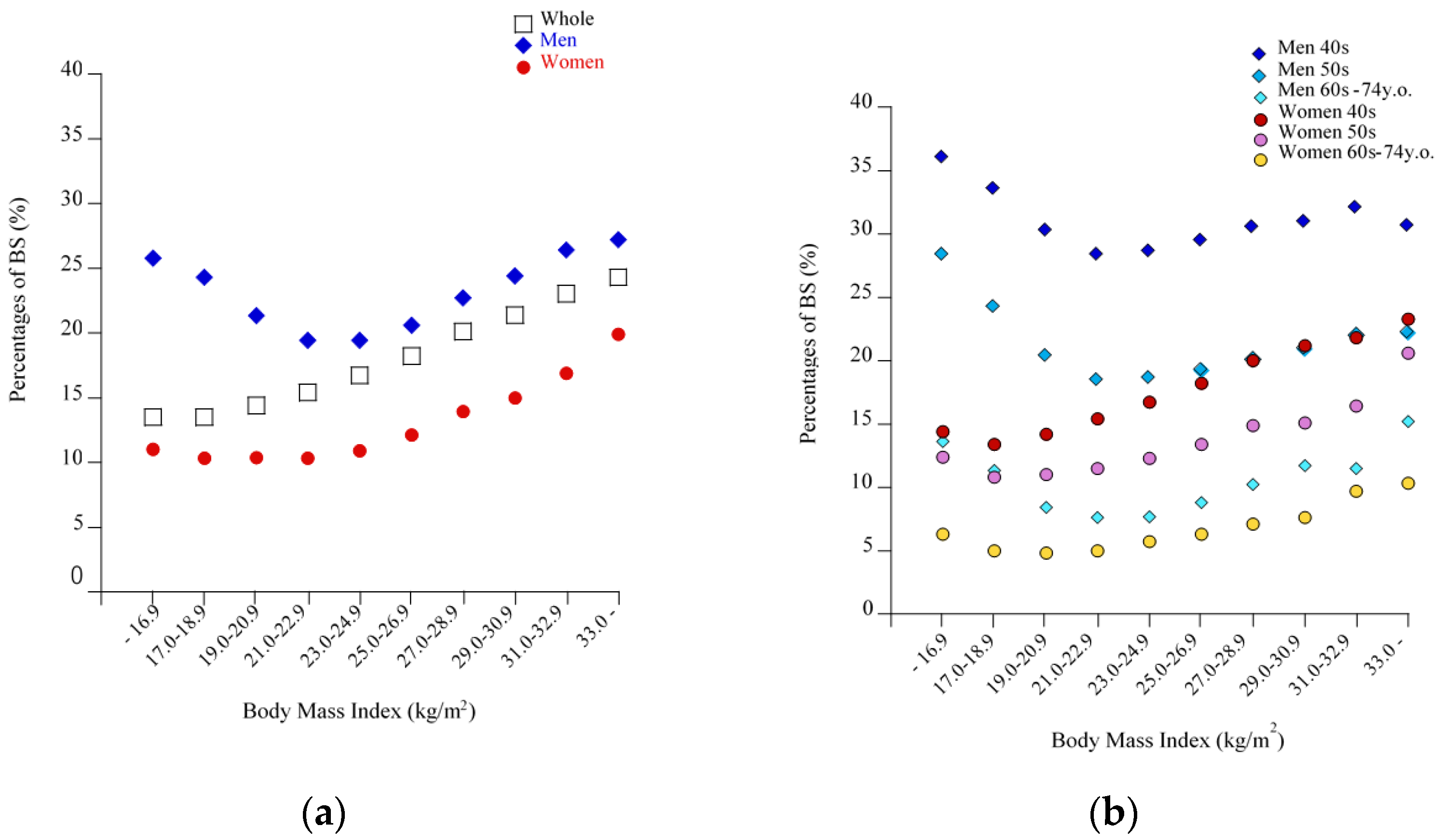 Nutrients 13 00102 g001
