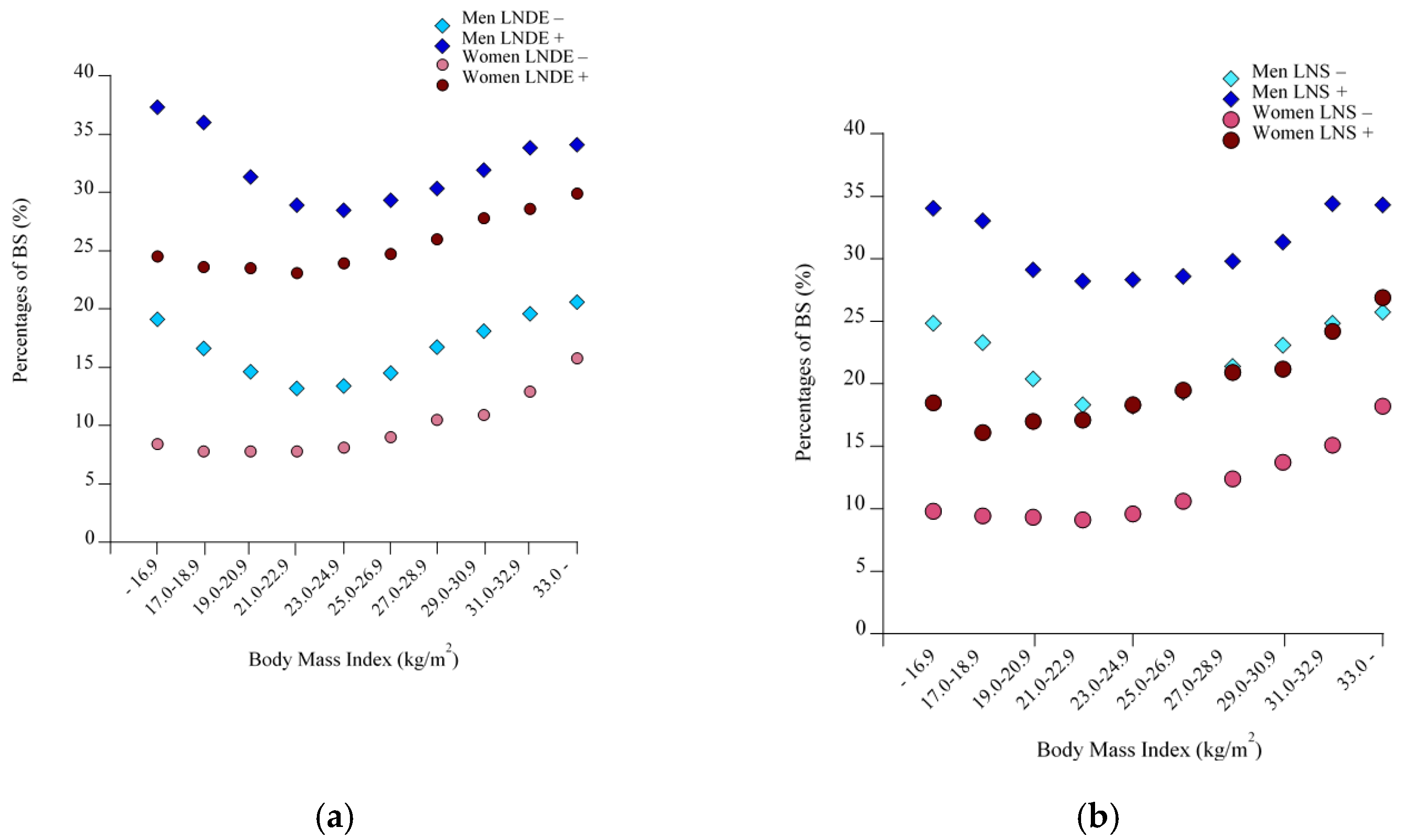 Nutrients 13 00102 g002