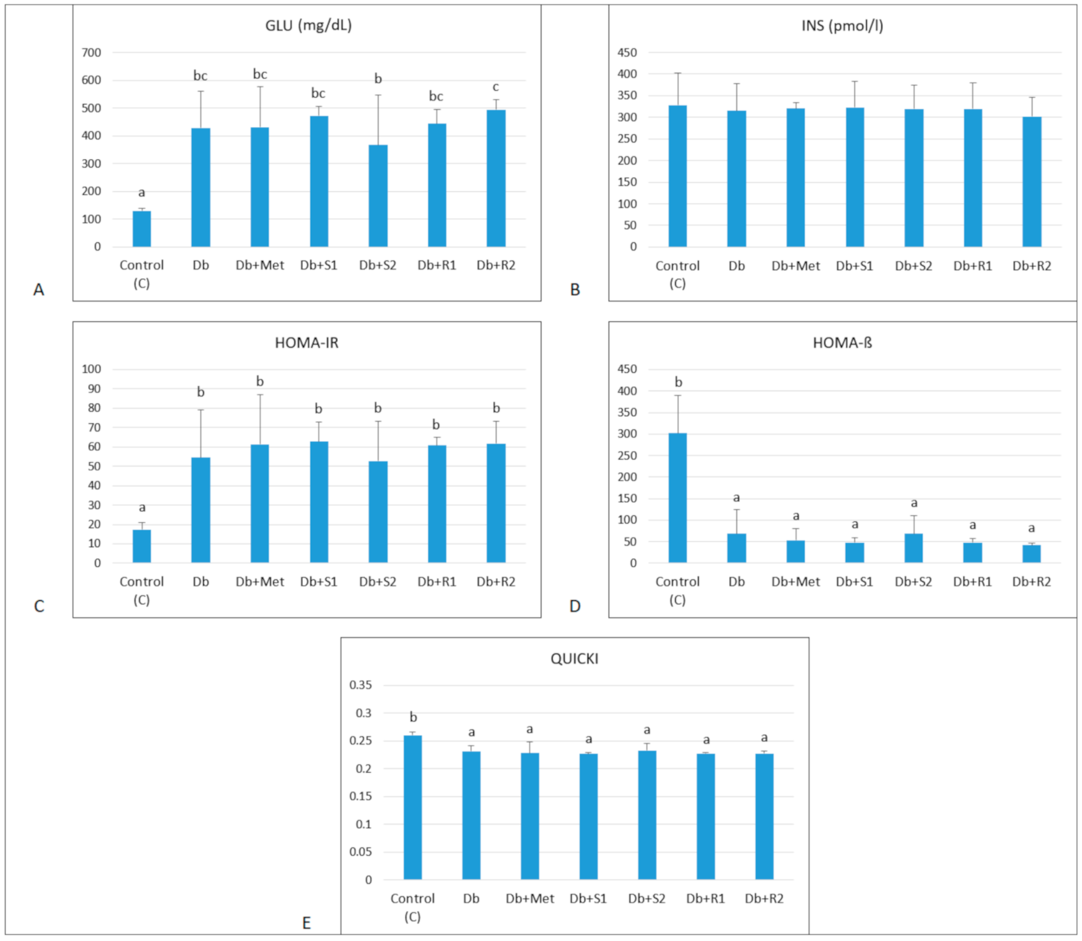 Nutrients 13 00112 g003