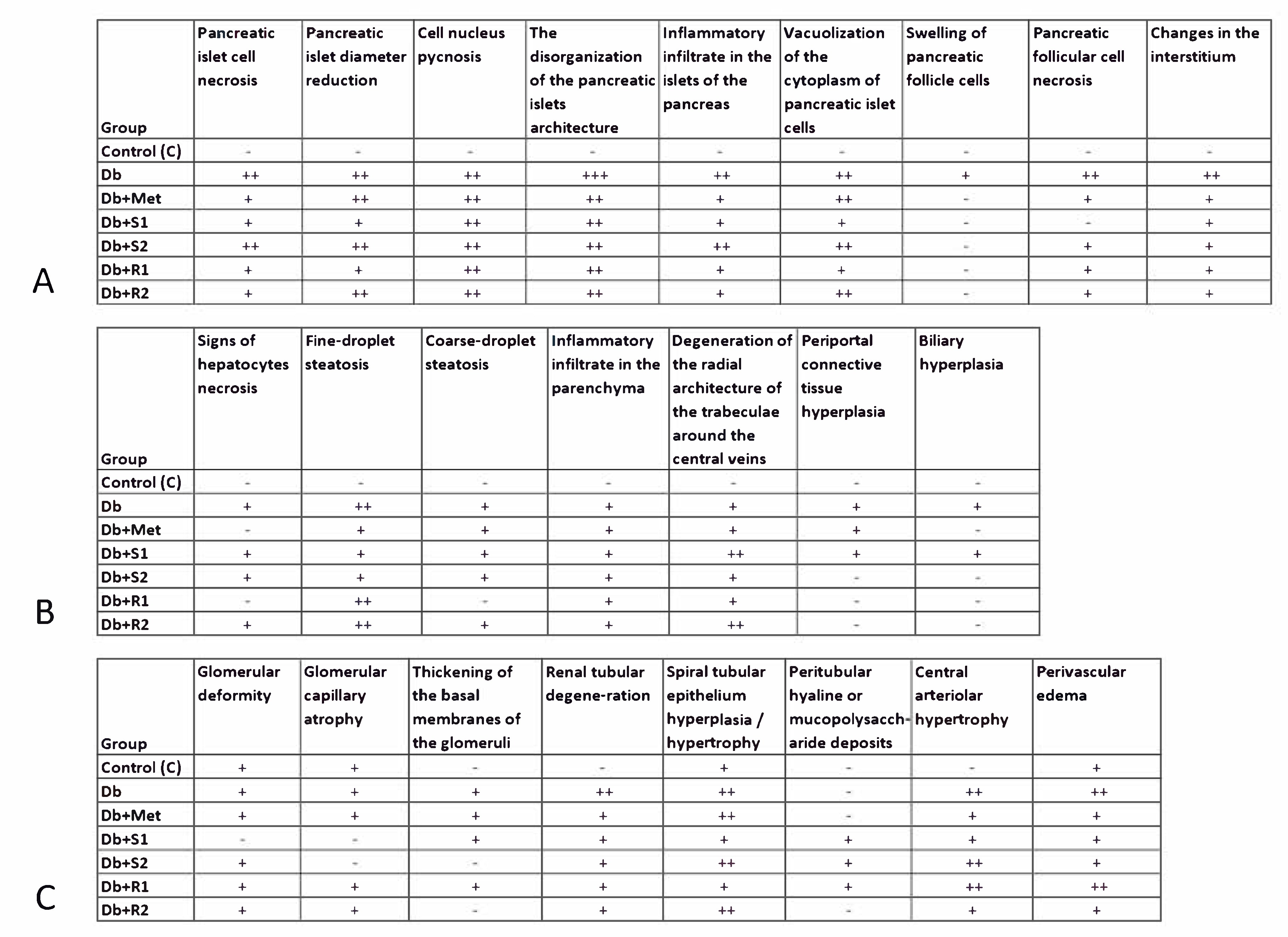 Nutrients 13 00112 g006