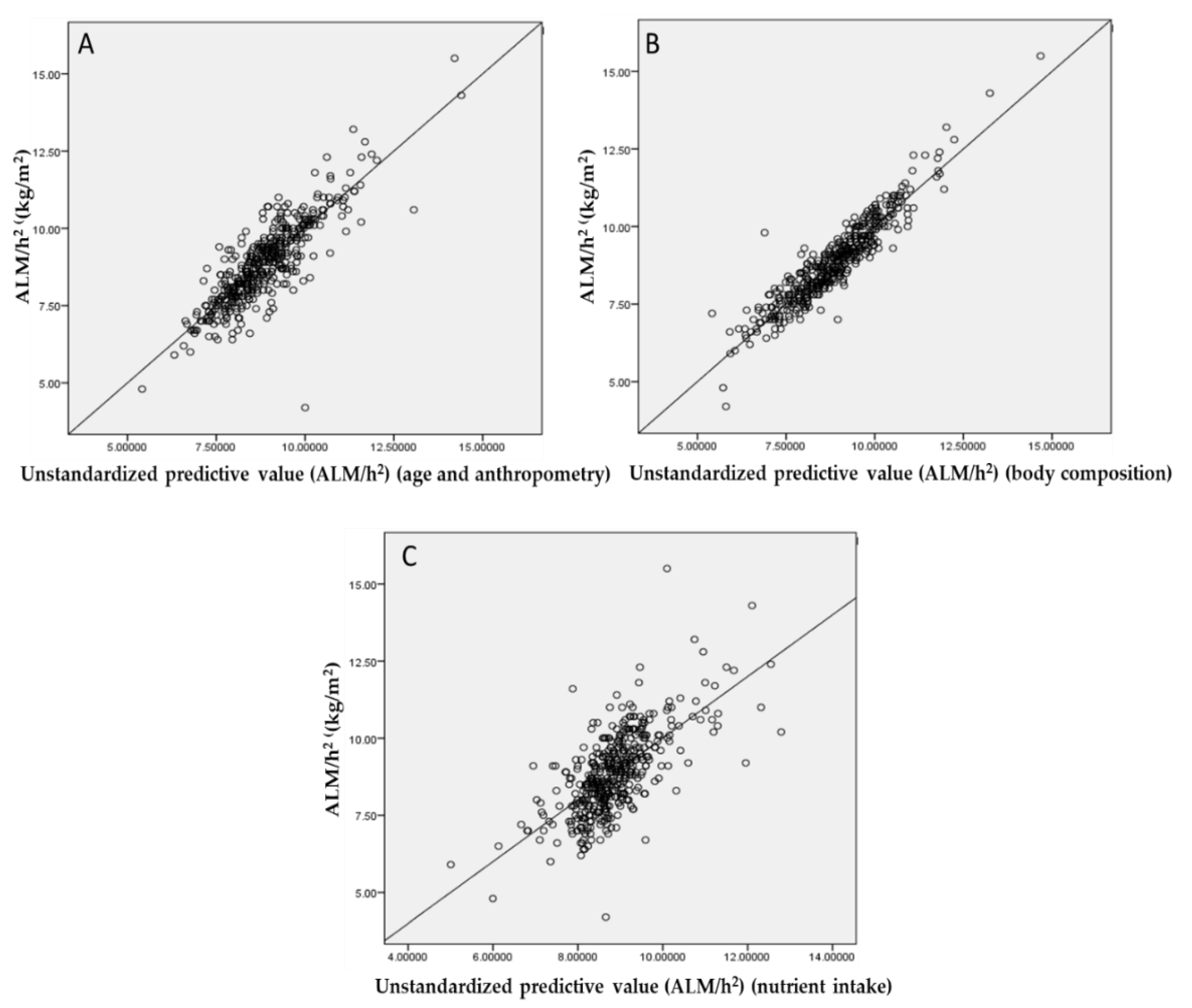 Nutrients 13 00114 g002