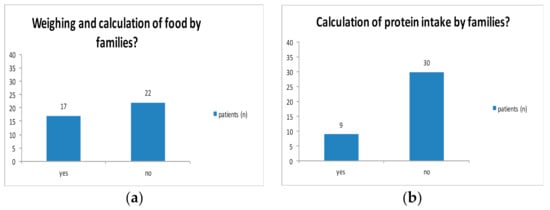 Nutrients 13 00134 g0a1
