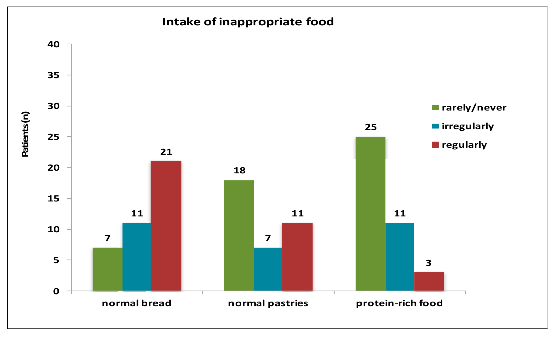 Nutrients 13 00134 g0a3