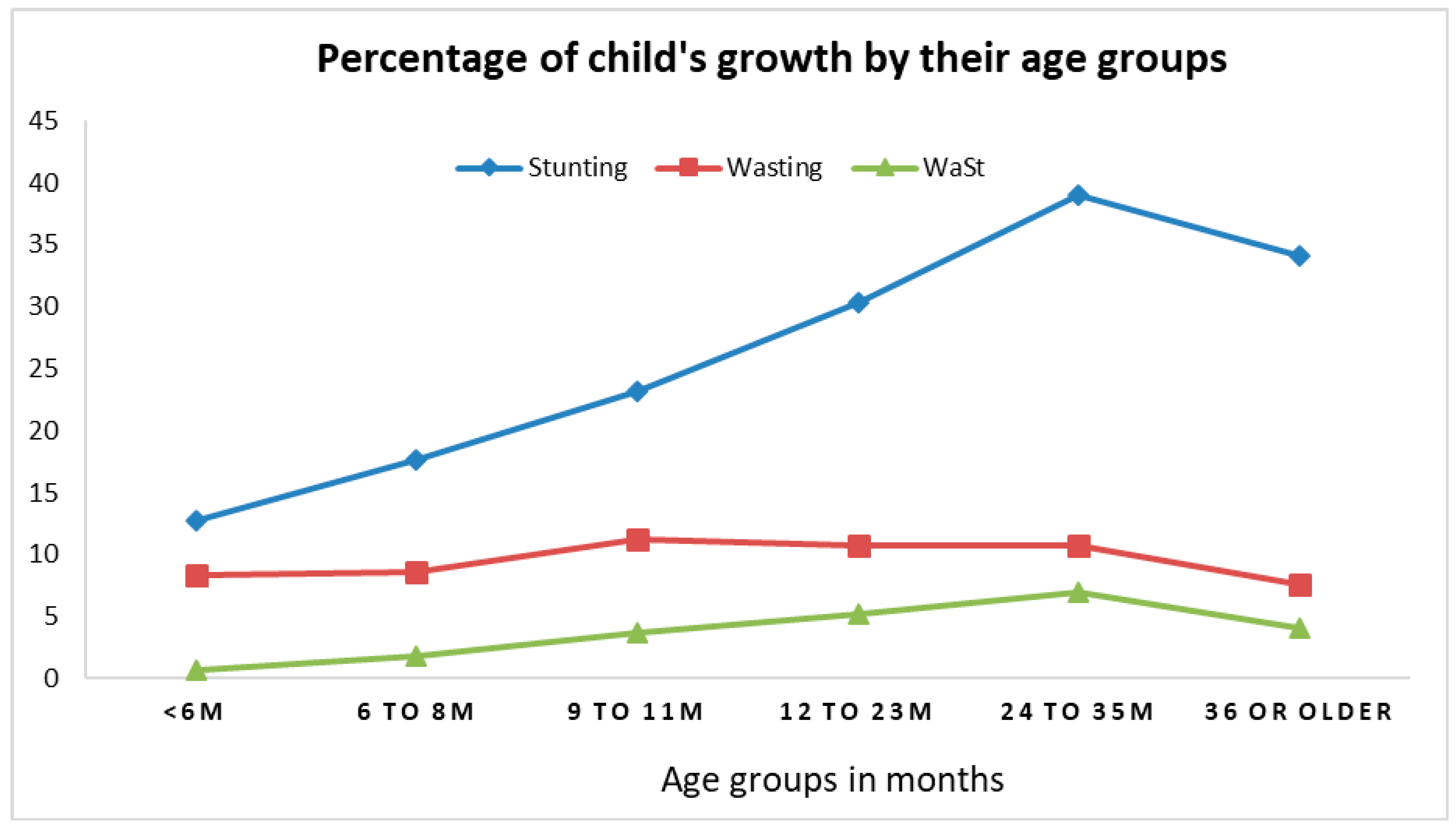 Nutrients 13 00137 g002